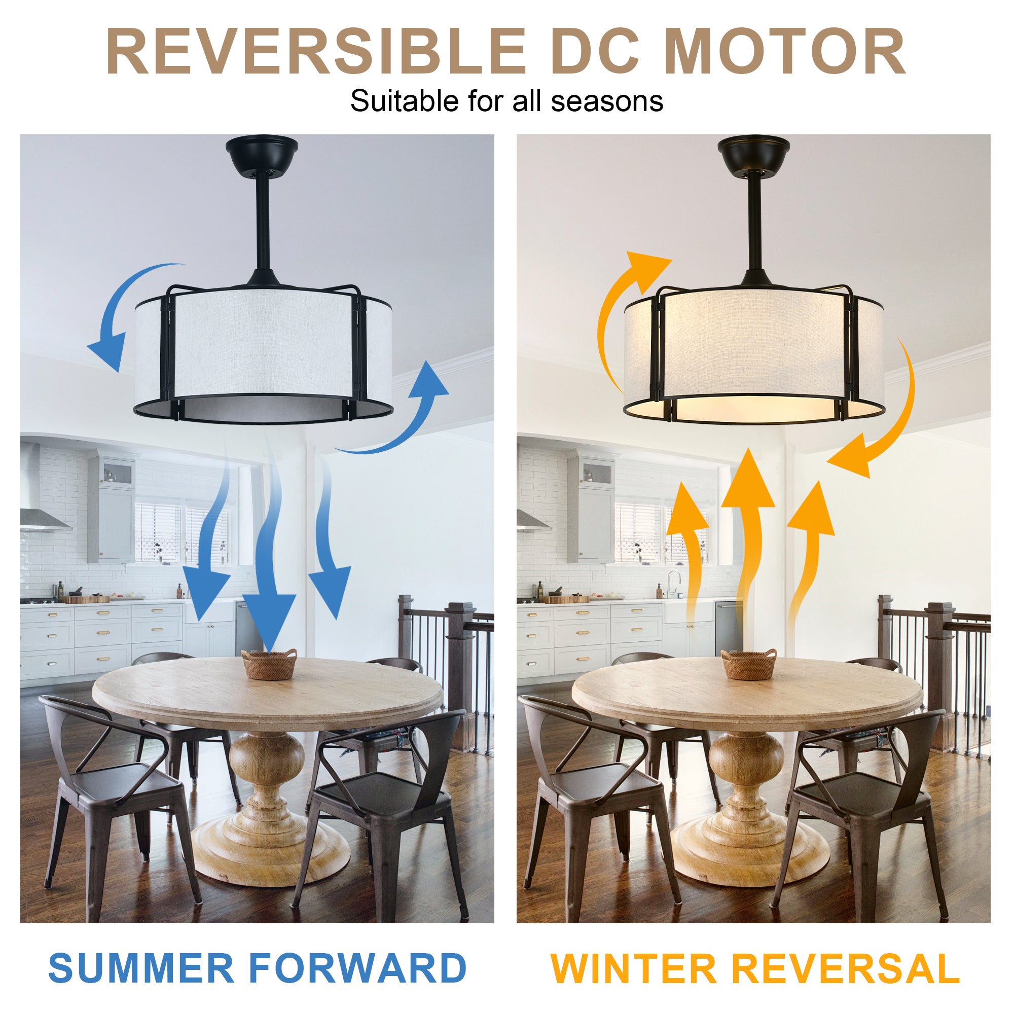 19 Inch Modern Ceiling Fan with Fabric Shade, 6-Speed DC Motor Bladeless Ceiling Fan with Lights and Remote Control for Bedroom