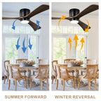 52 Inch Modern Farmhouse Matte Black Flush Mount eiling Fan with Lights & Remote Control, 6 Speed DC Motor Reversible Ceiling Fan