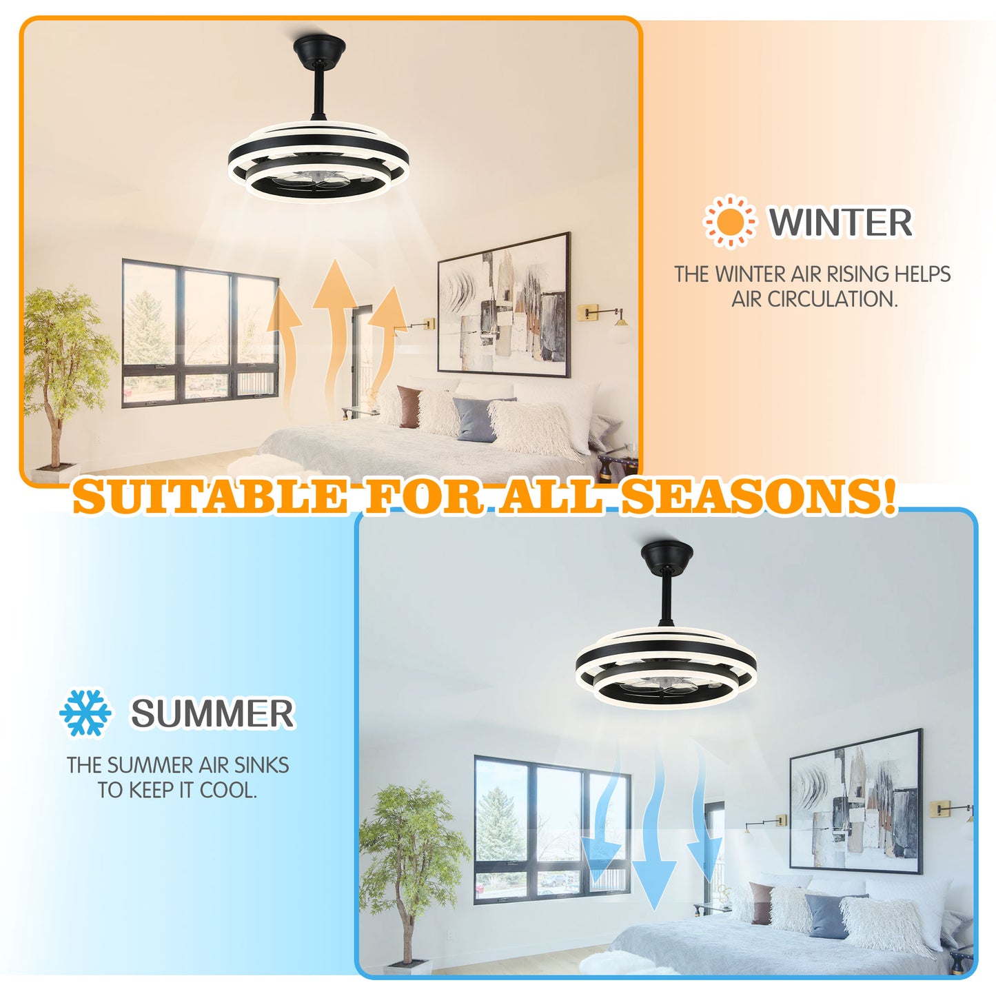 DC2028-19.7" LED Reversible Ceiling Fan with Remote and Lights Support Stepless Dimming DC Motor 6 Speeds