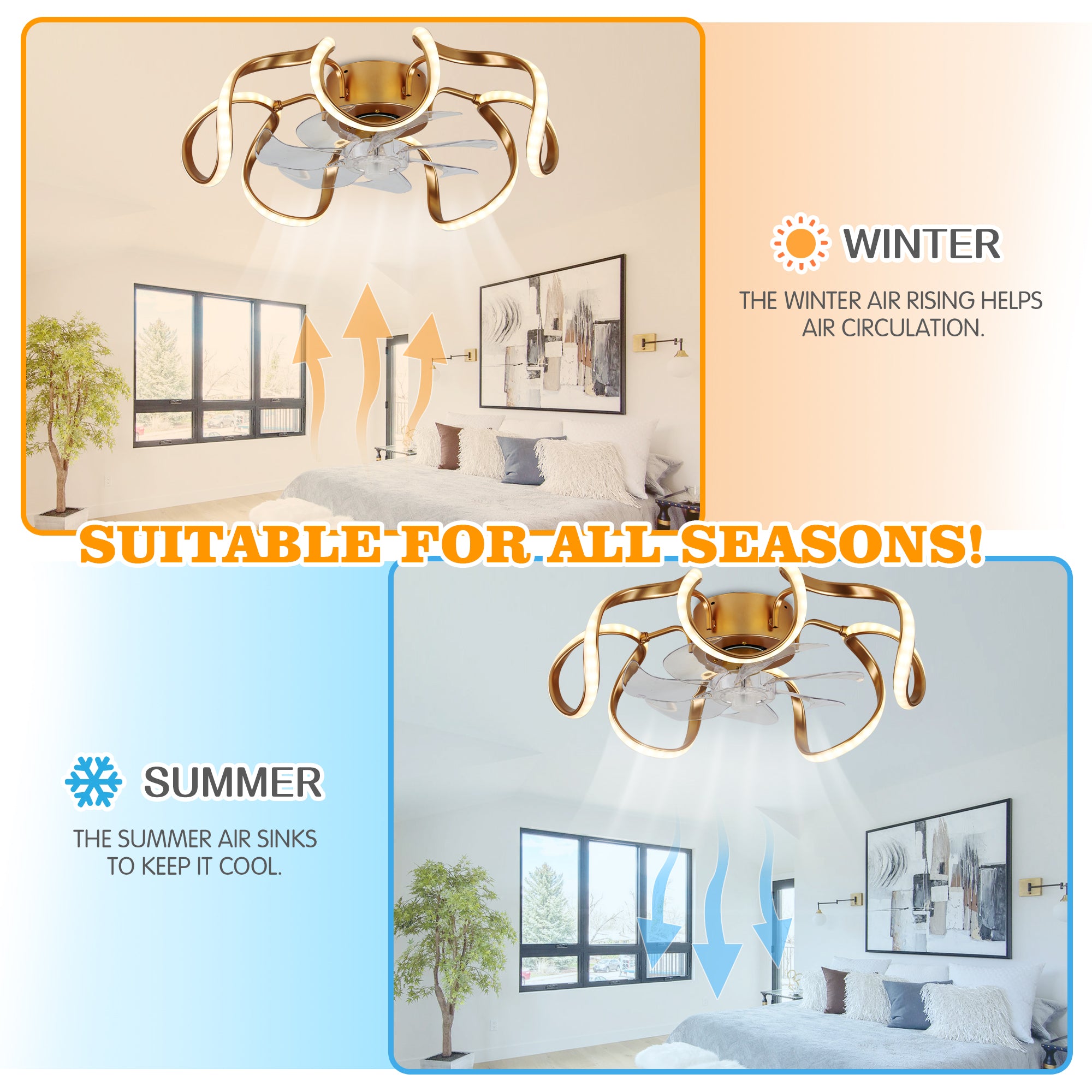 20 Inch Gold/Brown Irregular Flush Mount Ceiling Fan with LED Light and Remote, 6 Speeds DC Motor Reversible Bladeless Ceiling Fan