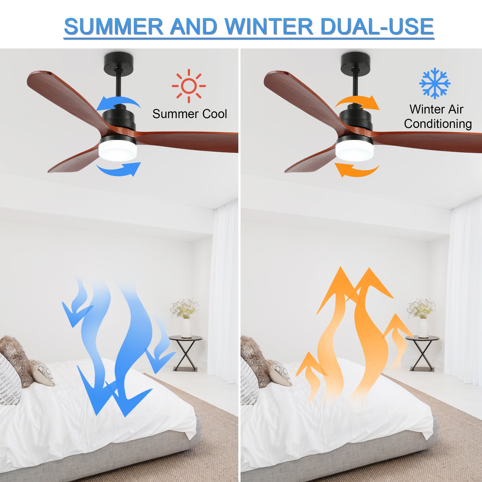 52 Inch Modern Farmhouse 3 Wooden Blades Ceiling Fan with Dimmable LED Light and Remote, 6 Speeds DC Motor Reversible Ceiling Fan for Living Room