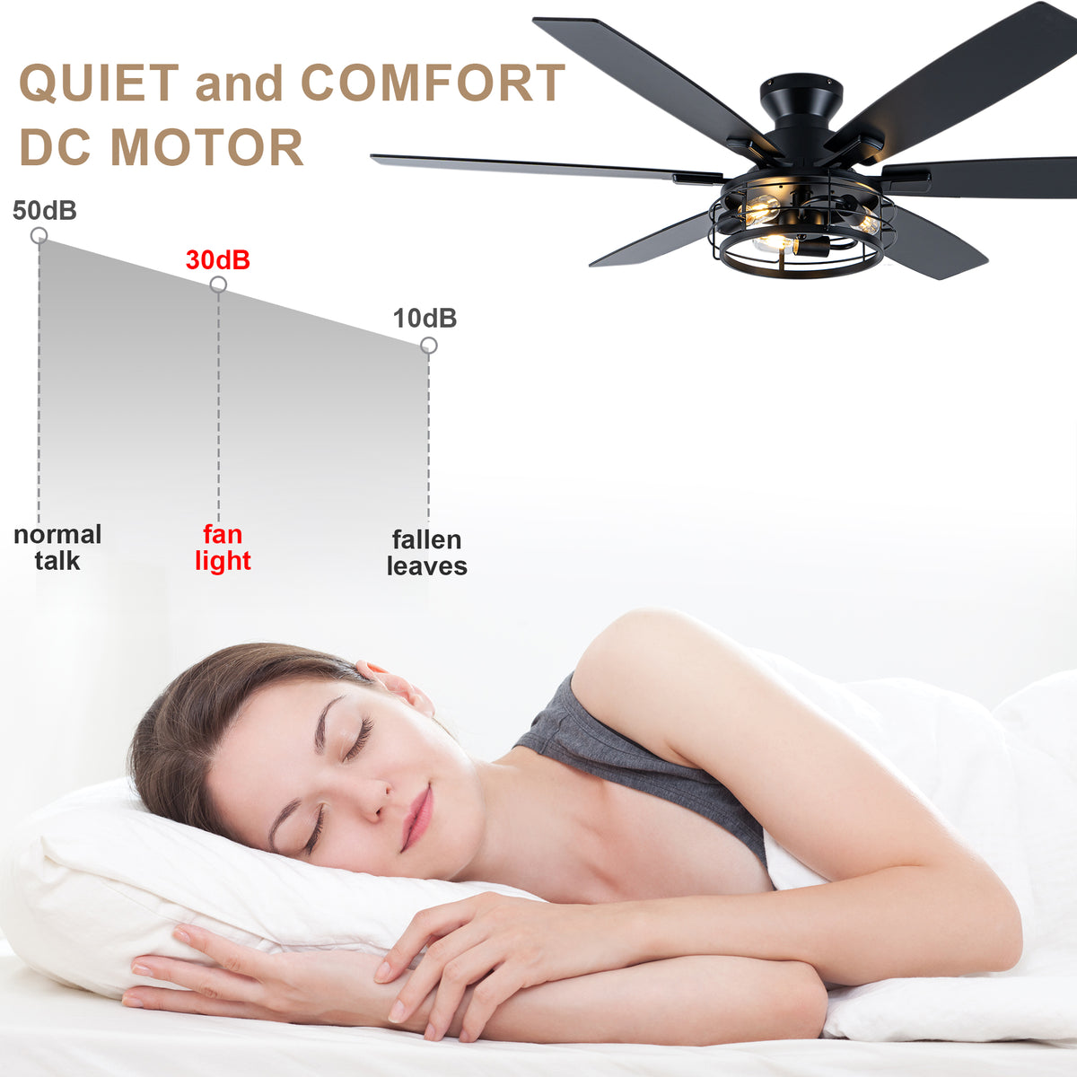 Farmhouse 60 Inch Flush Mount Ceiling Fan with Light Reversible Quiet DC Motor 6 Speed Ceiling Fan with Light Caged Timming Remote Control Ceiling Fan with Light Suit for Bedrooms, Kitchens, Living Rooms