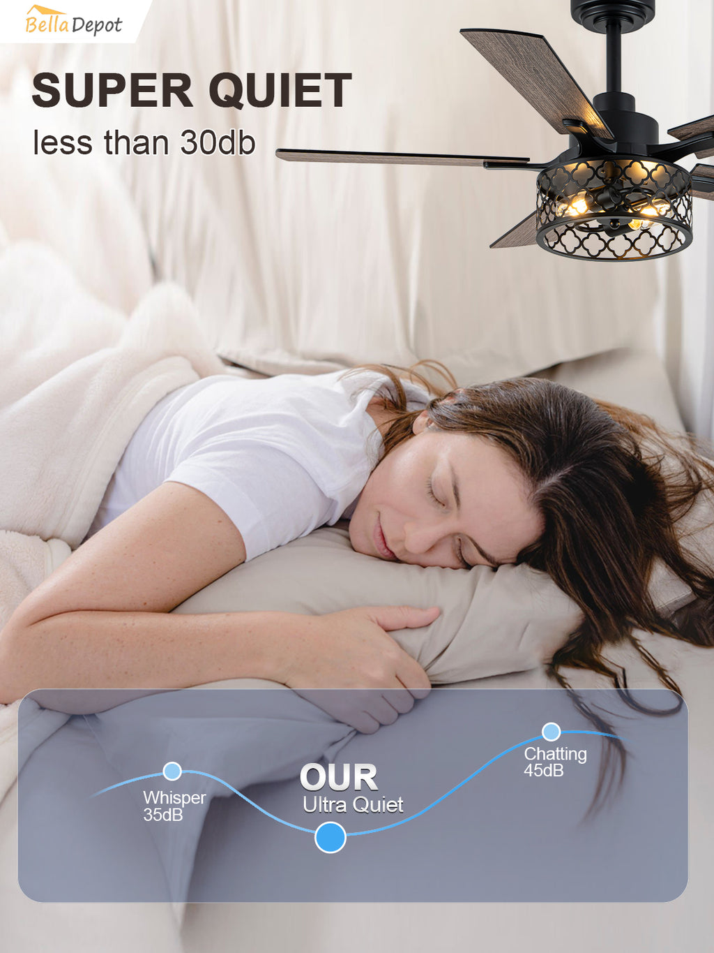 46 Inch Farmhouse Caged Ceiling Fan with Light and Remote, 6-Speed DC Motor Reversible Ceiling Fan, Dual-Finish Blades, Adjustable Height