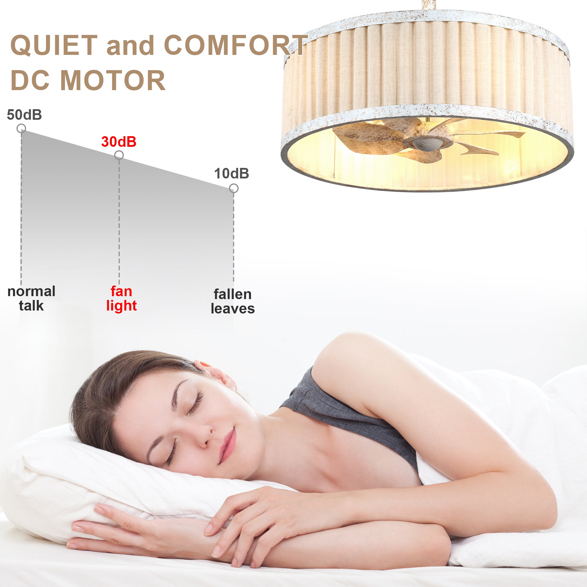 20 Inch Vintage Drum Cage Ceiling Fan with Light and Remote, 6-Speed DC Motor Distressed White Bladeless Ceiling Fan for Bedroom