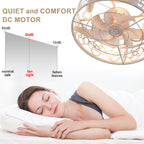 DC2036-BellaDepot 23" Metal Caged Ceiling Fan with Remote Control, Wall Mounted or Ceiling Mounted Fan with Bulb Base