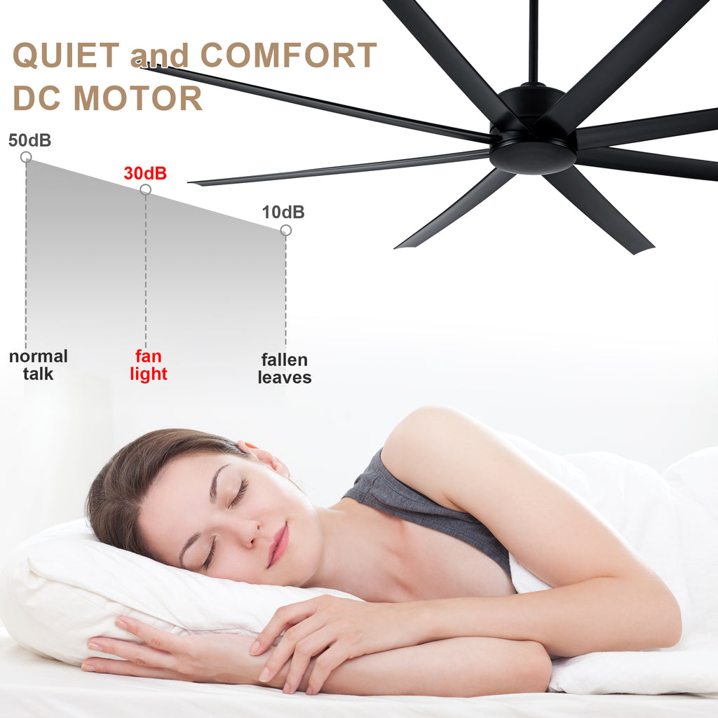 84 Inch Black Extra Large Ceiling Fan with Remote, 6 Speeds DC Motor Reversible Industrial Ceiling Fan for Large Room