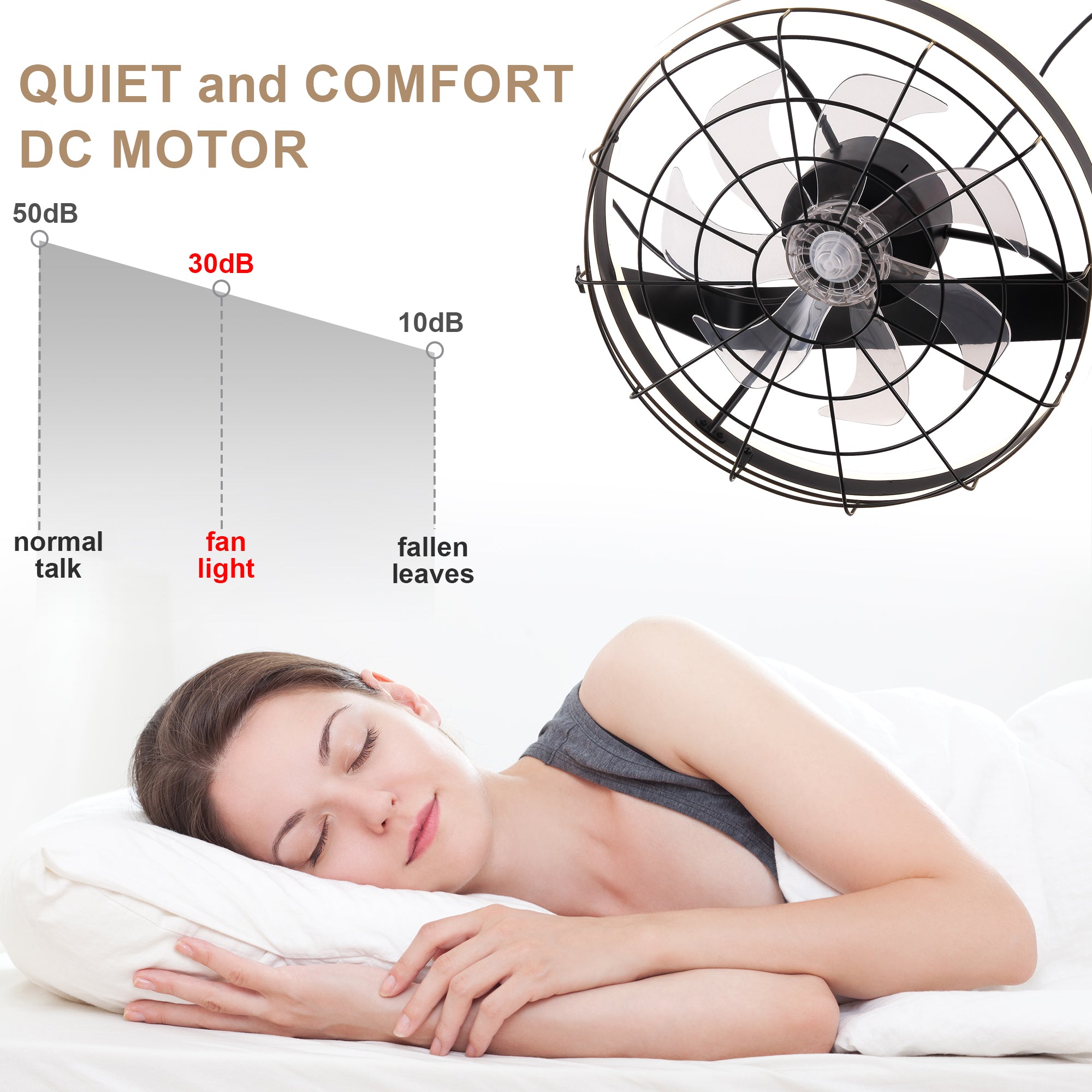 23 Inch Black Modern Wall Mounted Caged Ceiling Fan with Dimmable LED Lights and Remote, 6 Speeds Plug In Bladeless Ceiling Fan