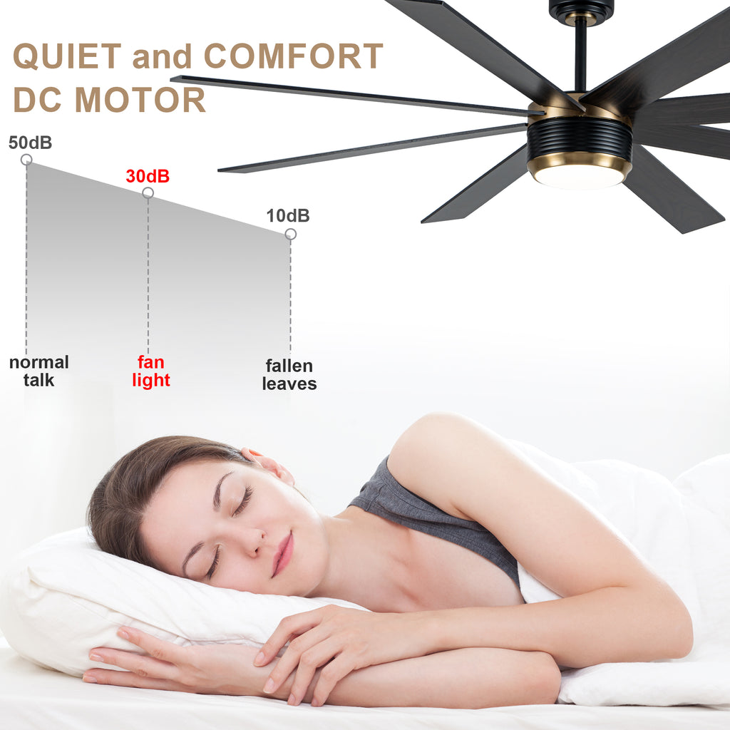 72 Inches Extra Large Ceiling Fan with Dimmable LED Light and Remote, 6 Speeds DC Motor Black Ceiling Fan 8-Blade Reversible Ceiling Fan for Large Room