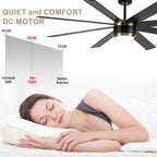 72 Inches Extra Large Ceiling Fan with Dimmable LED Light and Remote, 6 Speeds DC Motor Black Ceiling Fan 8-Blade Reversible Ceiling Fan for Large Room
