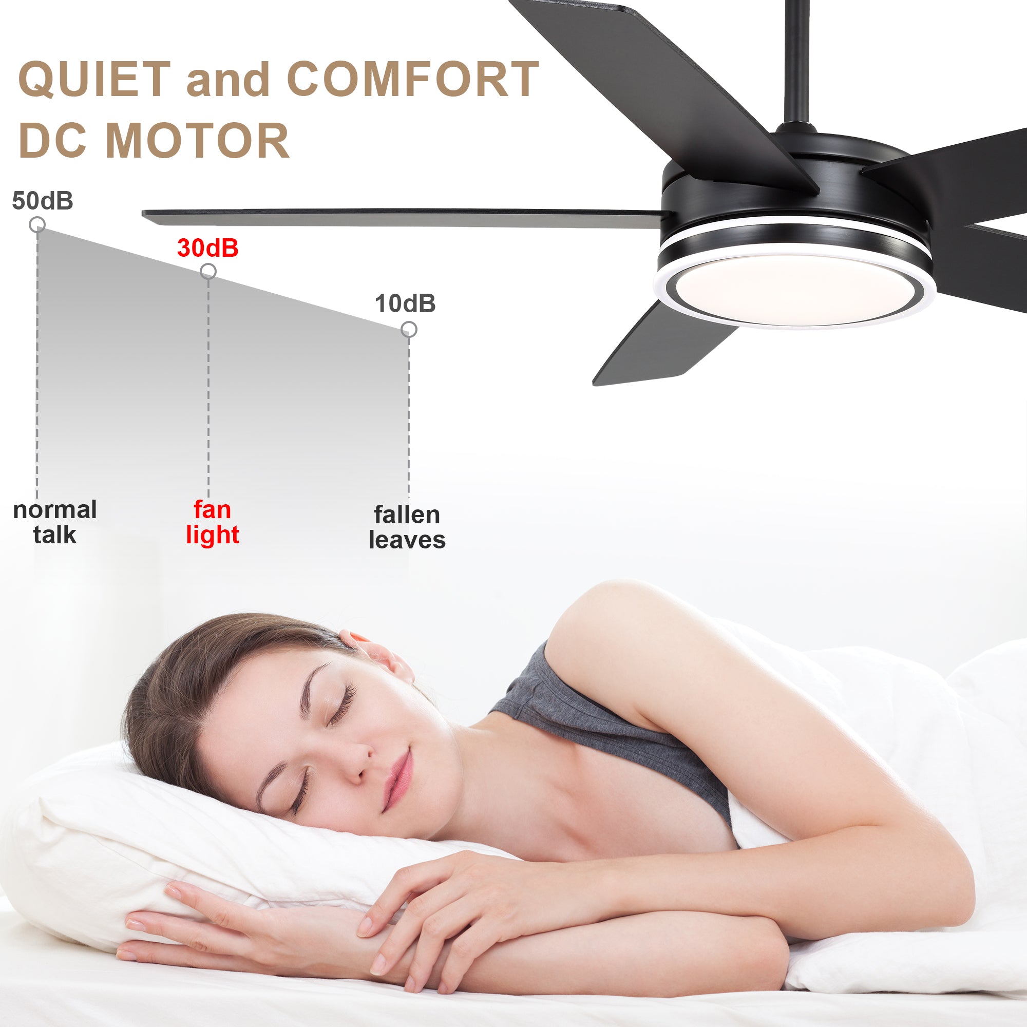 52 Inch Modern Black/Chrome Ceiling Fan with Dimmable LED Lights and Remote Control, 6 Speeds DC Motor Reversible Ceiling Fan for Large Room
