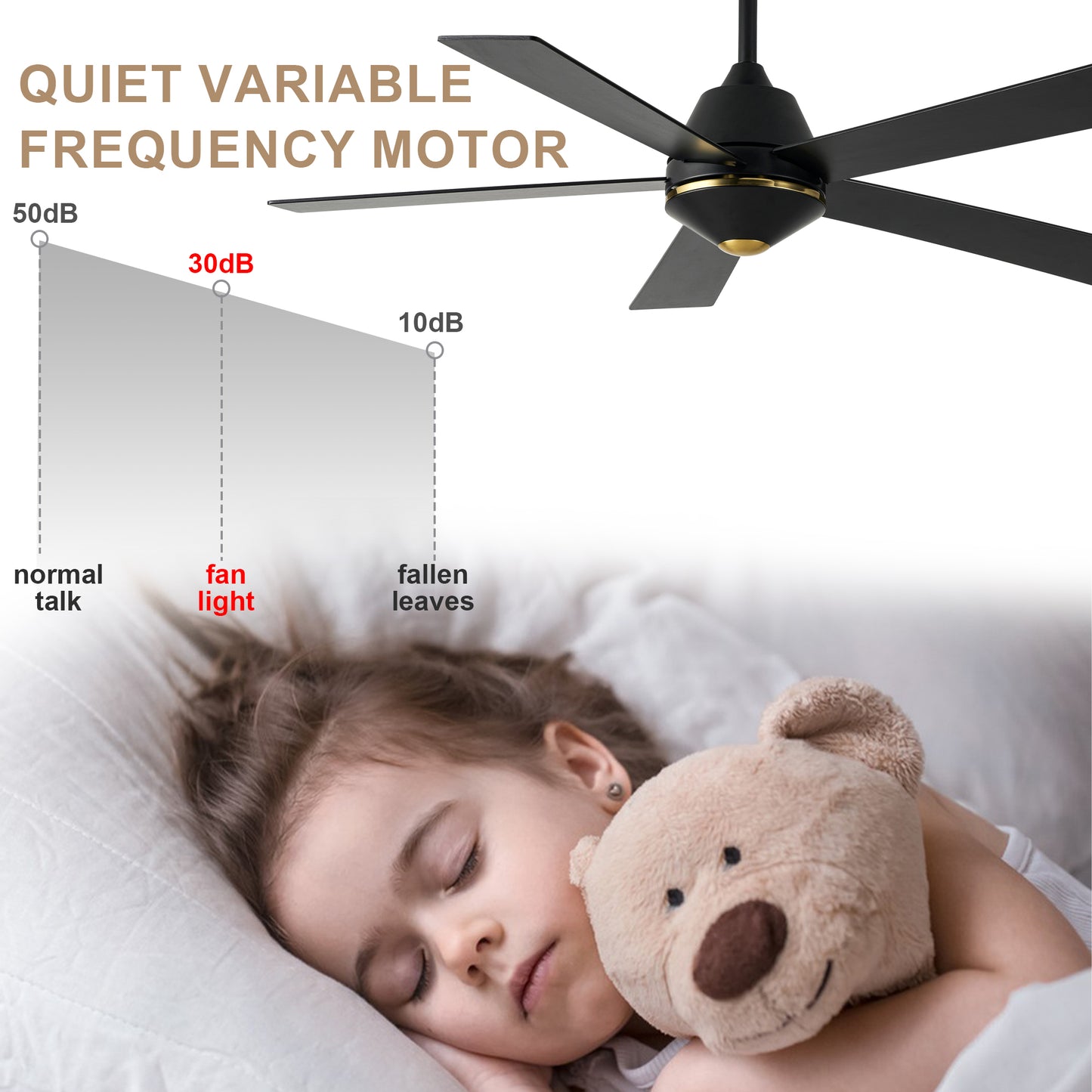 HWJ5219-52" 5 Wooden Blades Modern Reversible Ceiling Fan with Remote and LED Lights, Large Size 6-speed Ceiling Fan
