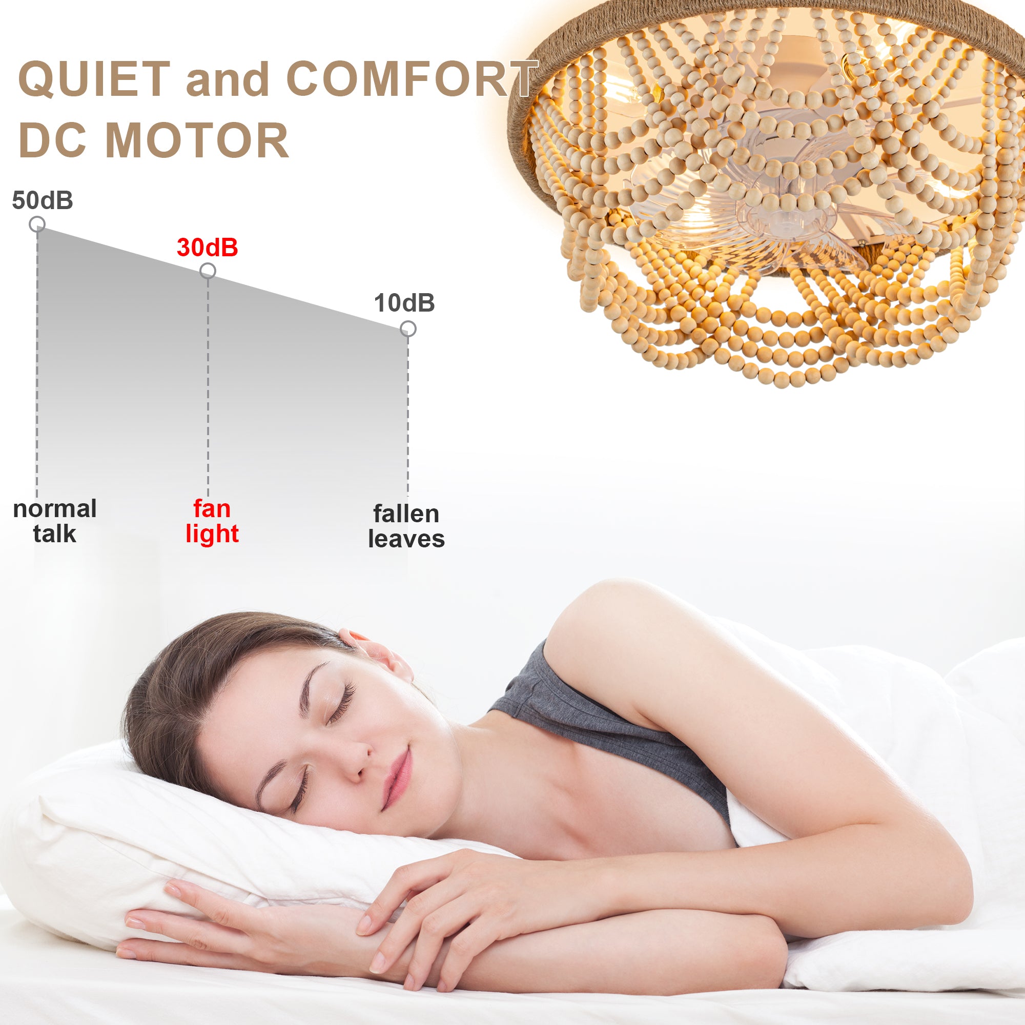 20 Inch Bohemian Flush Mount Ceiling Fan with Lights and Remote, 6 Speeds DC Motor Bladeless Low Profile Ceiling Fan for Bedroom