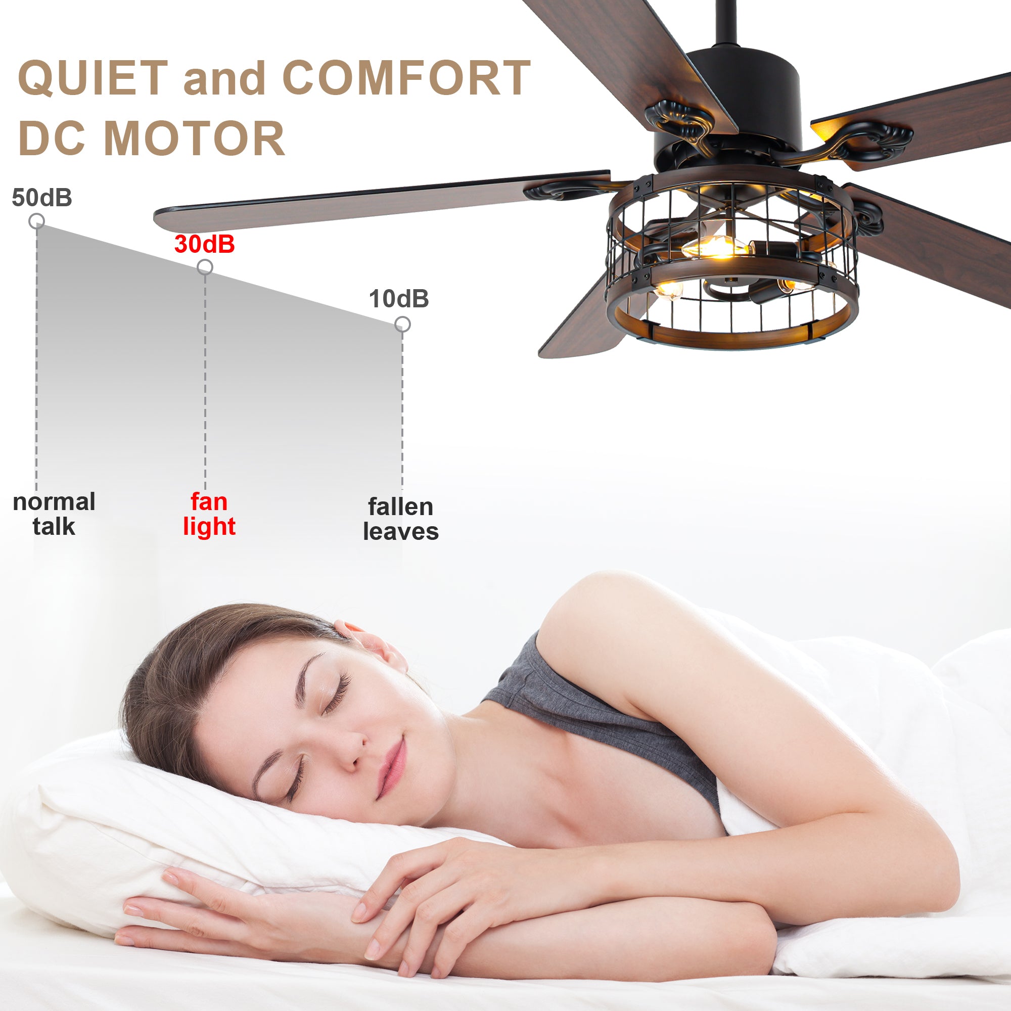 52 Inch Industrial Farmhouse Ceiling Fan with Lights and Remote Control, 6 Speeds Reversible Caged Ceiling Fan for Living Room