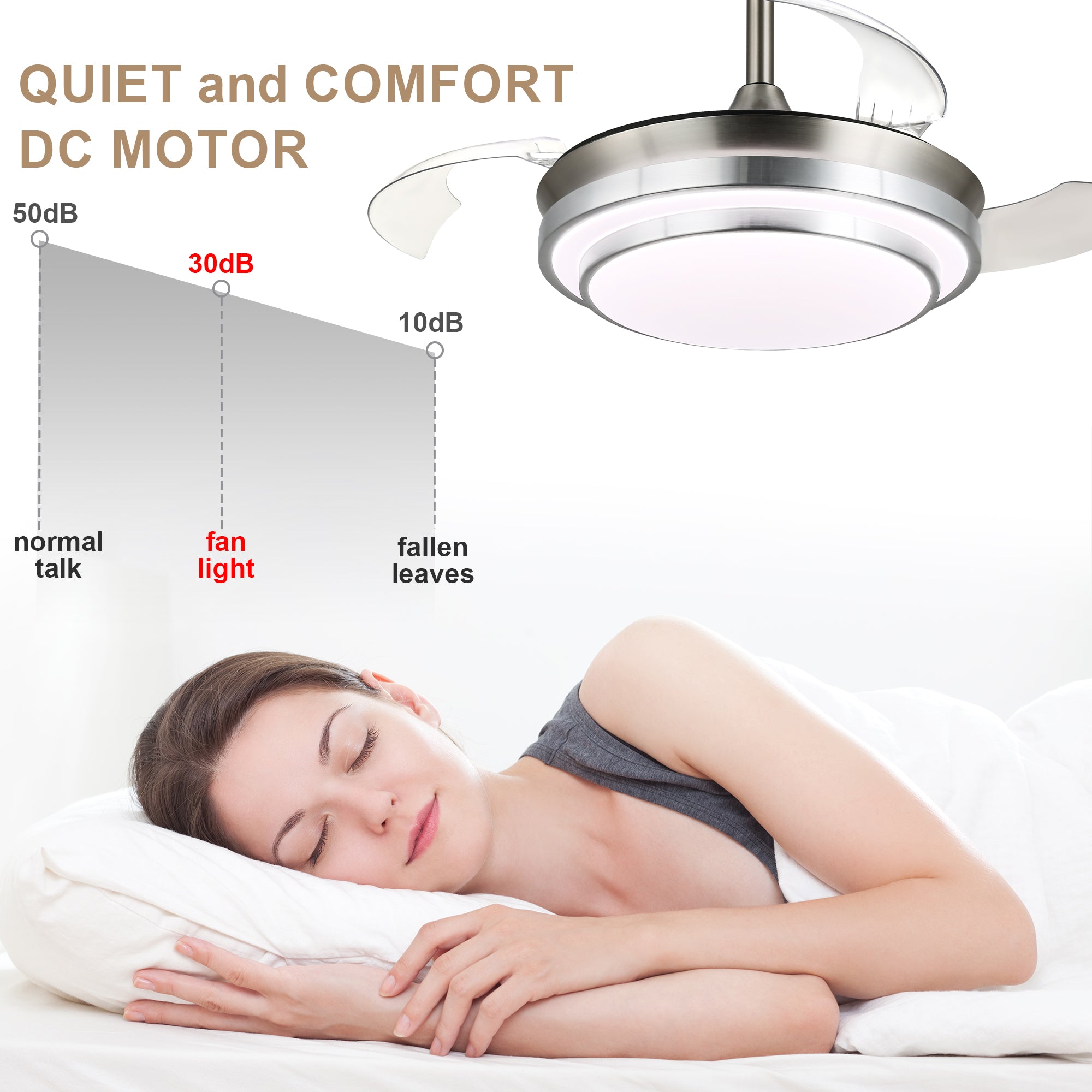 36 Inch Chrome Modern Retractable Ceiling Fan with LED Light and Remote, 6 Speeds DC Motor Bladeless Fandelier Ceiling Fan