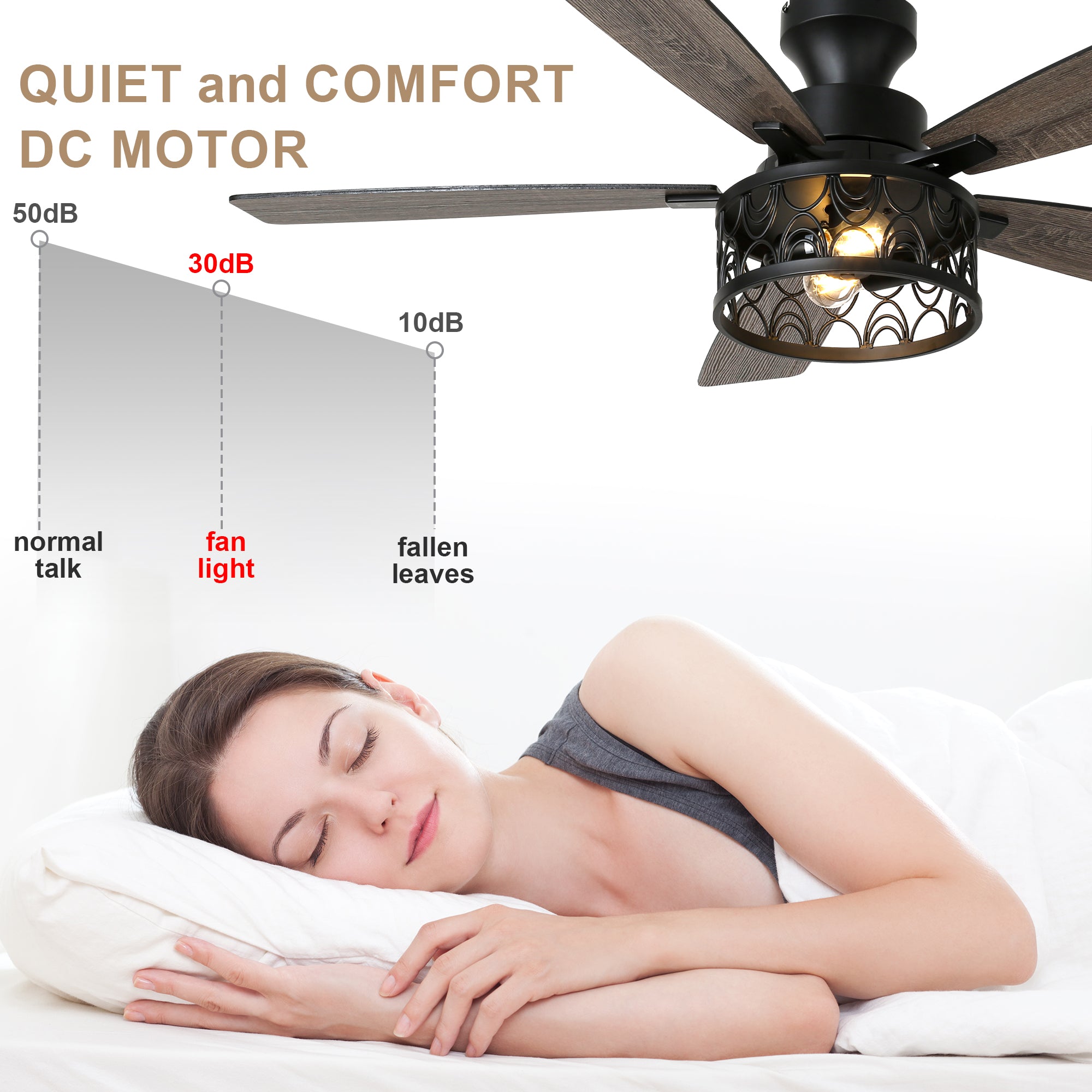 52 Inch Industrial Flush Mount Ceiling Fan with Lights and Remote Control, 6 Speeds Reversible Caged Ceiling Fan for Low Profile
