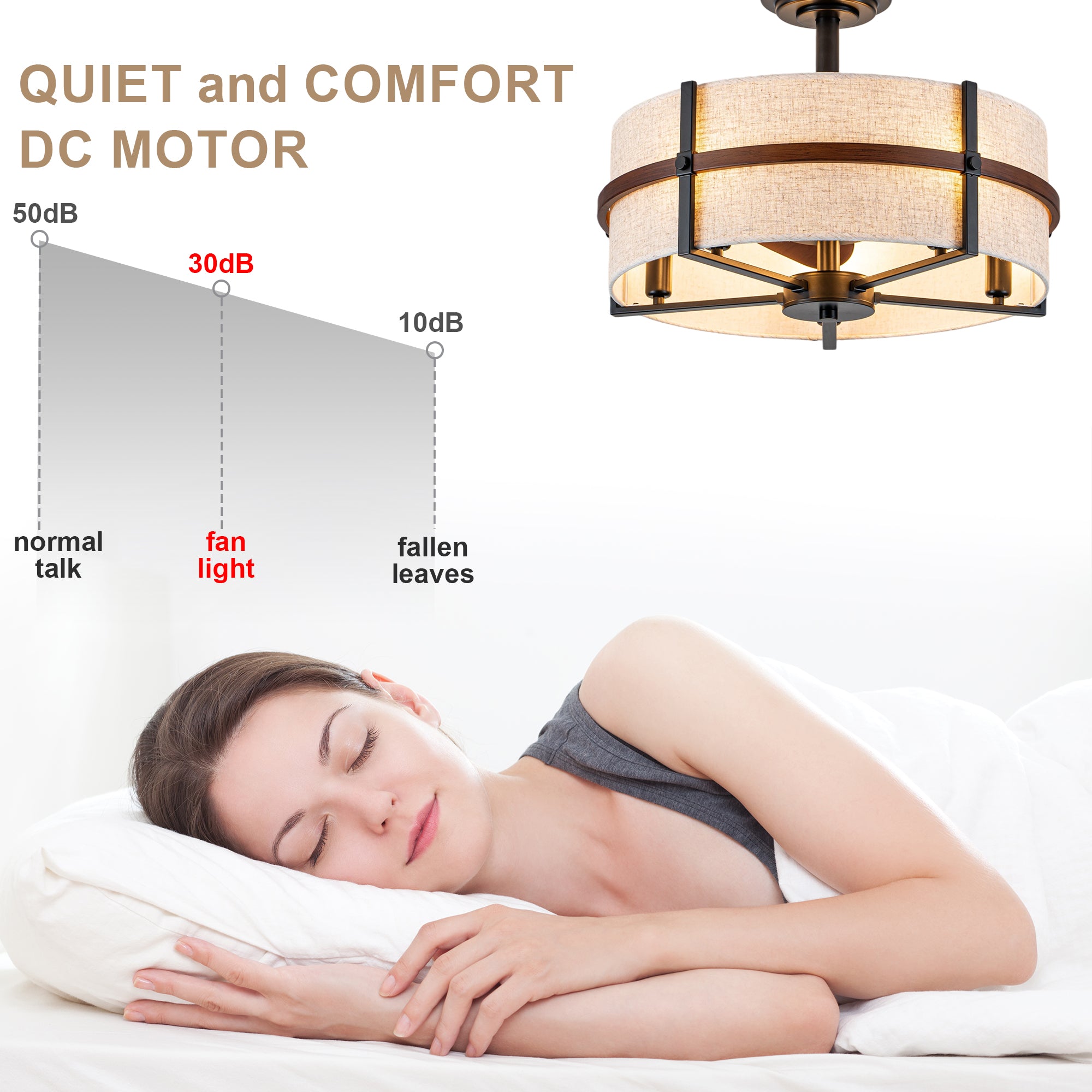 20 Inch Farmhouse Drum Caged Ceiling Fan with Lights and Remote APP Control, 6 Speeds DC Motor Reversible Fandelier Ceiling Fan for Bedroom