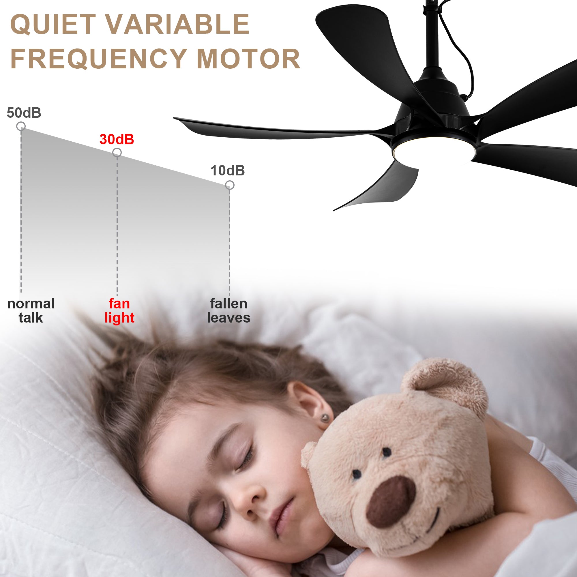 42 Inch Black 5-Blade Modern Smart Outdoor Ceiling Fan with Dimmable LED Lights, 6 Speeds Plug In Waterproof Ceiling Fans for Patios