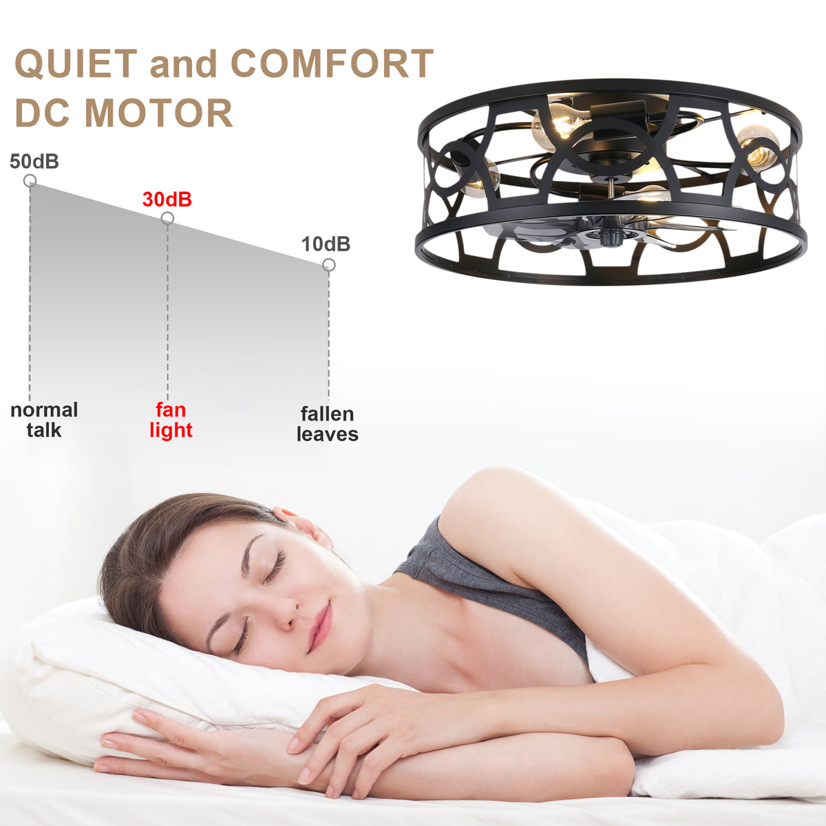 Industrial 20 Inch Caged Flush Mount Ceiling Fan with Light Quiet Reversible DC Motor with Remote Control Small Ceiling Fan Modern 7 Blades Ceiling Fan with Light Suit for Bedroom，Kitchen