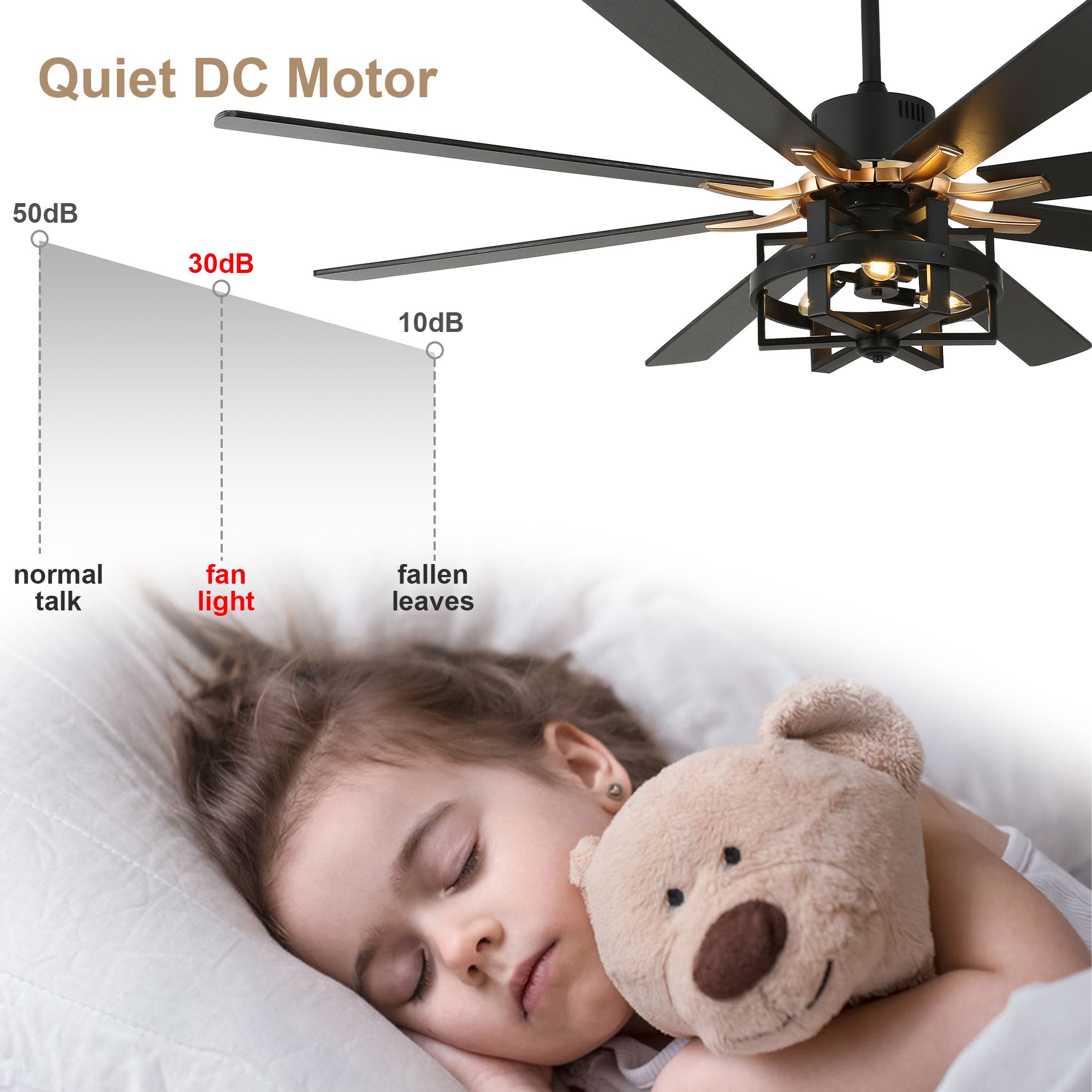 DC6501-BellaDepot 65" 8 Wooden Blades Black/Silver Finish Industrial Caged Reversible Ceiling Fan with Remote and 3 Lights, Large Size 6-speed Ceiling Fan