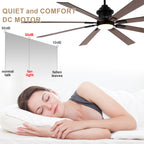 80 Inch Black Industrial Extra Large Ceiling Fan with LED Light and Remote, 6 Speeds DC Motor Reversible Ceiling Fan for Large Room