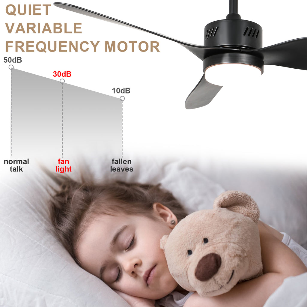 46 Inch Black Modern Ceiling Fan with LED Light and Remote, 6 Speeds 3-Blade DC Motor Reversible Ceiling Fan for Living Room