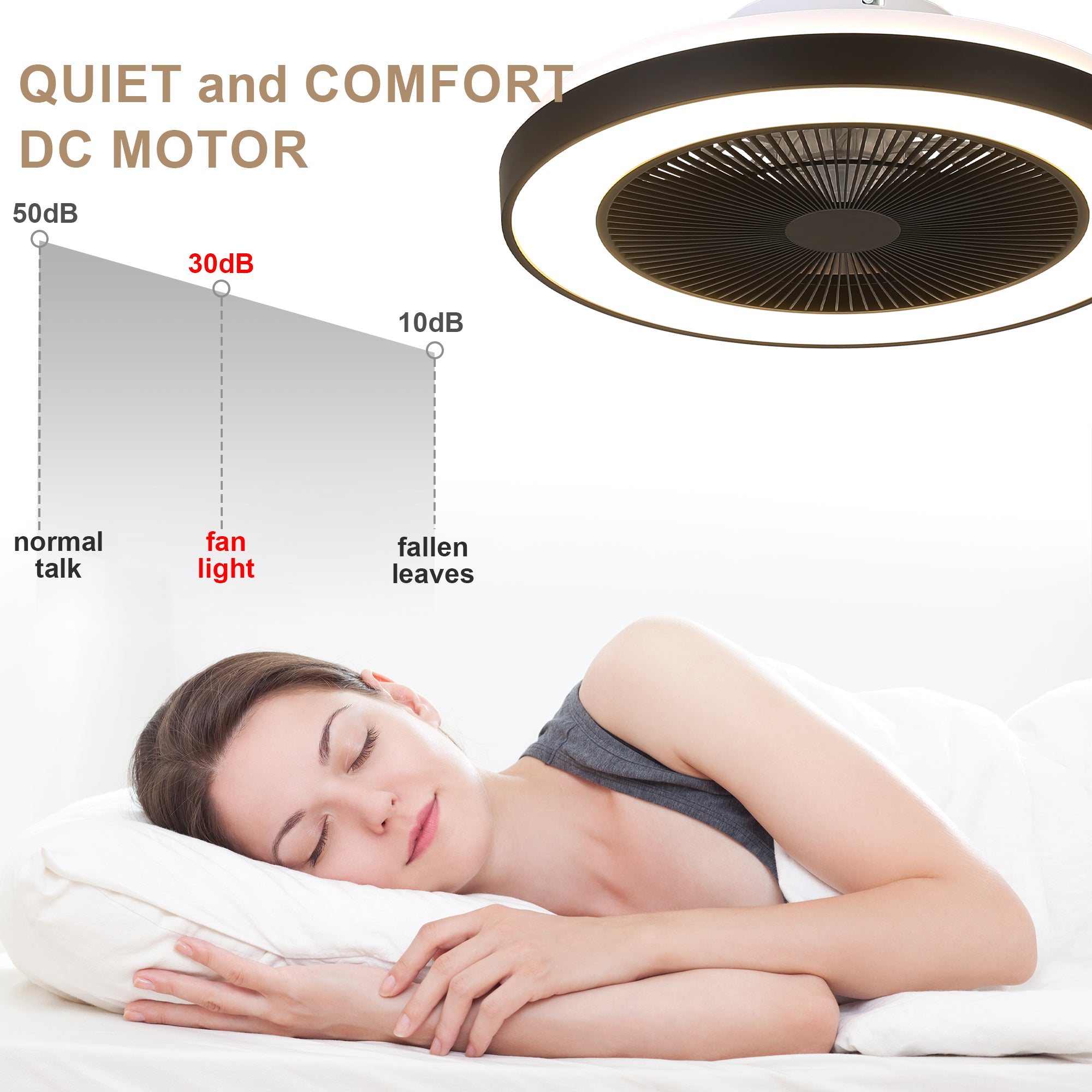 19 Inch Modern Smart Flush Mount Ceiling Fan with Dimmable LED Light and Remote, 6 Speeds DC Motor Bladeless Ceiling Fan for Low Profile with RGB Light