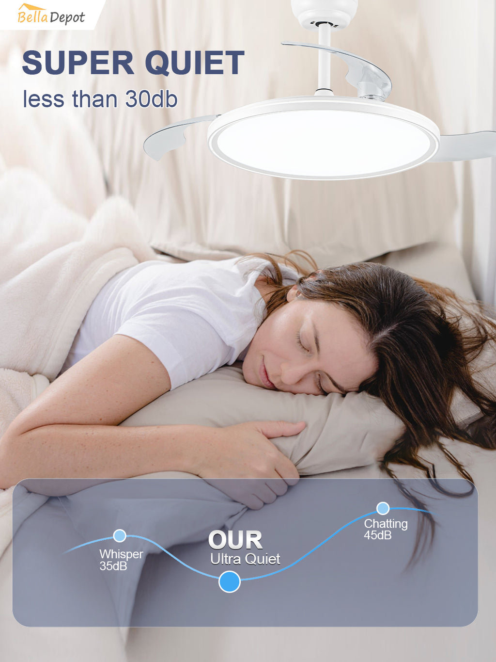 Modern 42 Inch Retractable Ceiling Fan with Light Dimmable LED Light and Quiet DC Motor Ceiling Fan Smart Control Ceiling Fan with Light Suit for Living Room, Bedroom and Kitchen
