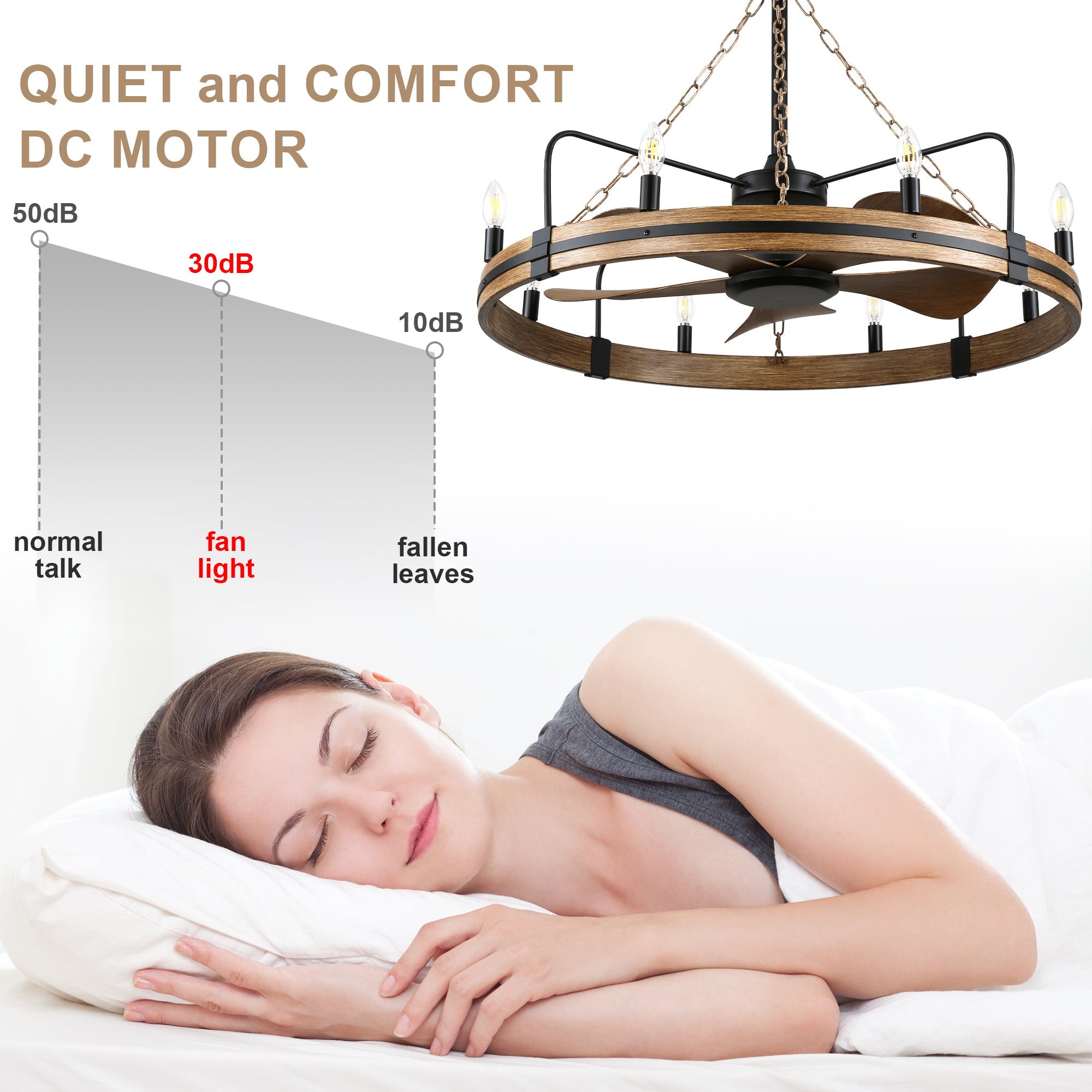 36 Inch Farmhouse Wagon Wheel Ceiling Fan with Lights and Remote Control, 6 Speeds DC Motor Bladeless Fandelier Ceiling Fan