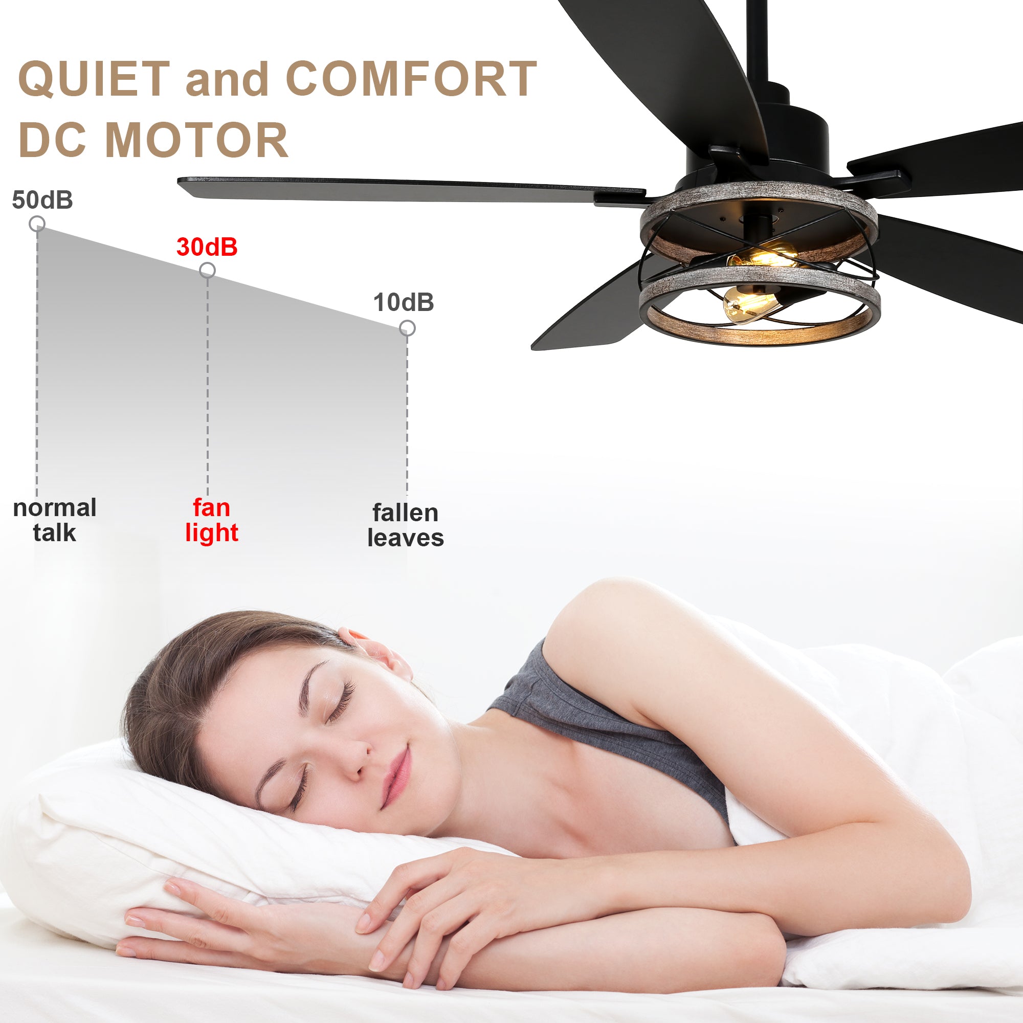 52 Inch Black Farmhouse Ceiling Fan with Lights and Remote Control, 6 Speeds DC Motor Reversible Caged Ceiling Fan