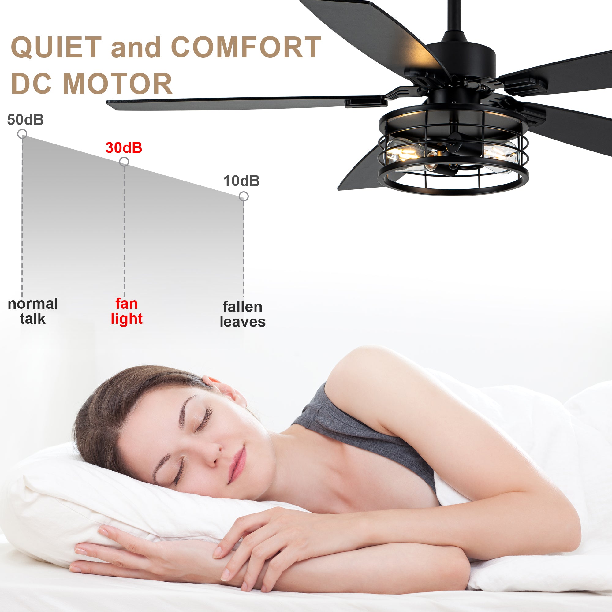 52 Inch Industrial Metal Caged Ceiling Fan with Lights and Remote Control, Silent DC Motor Fan for All Seasons