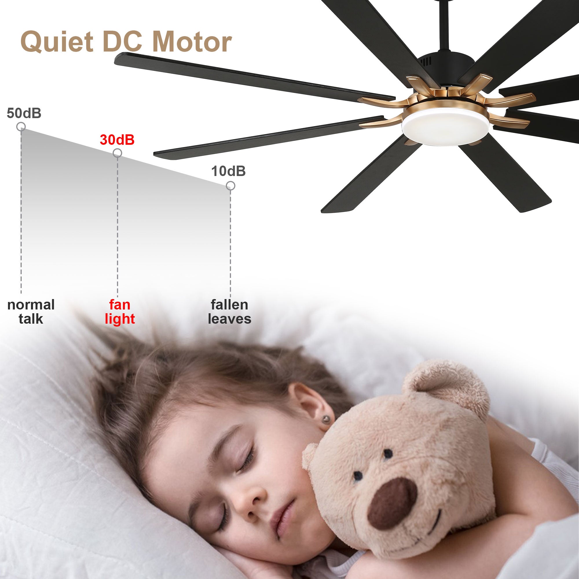 72 Inch Black/Chrome Modern Extra Large Ceiling Fan with LED Light and Remote, 6 Speeds 8-Blade DC Motor Reversible Ceiling Fan for Living Room