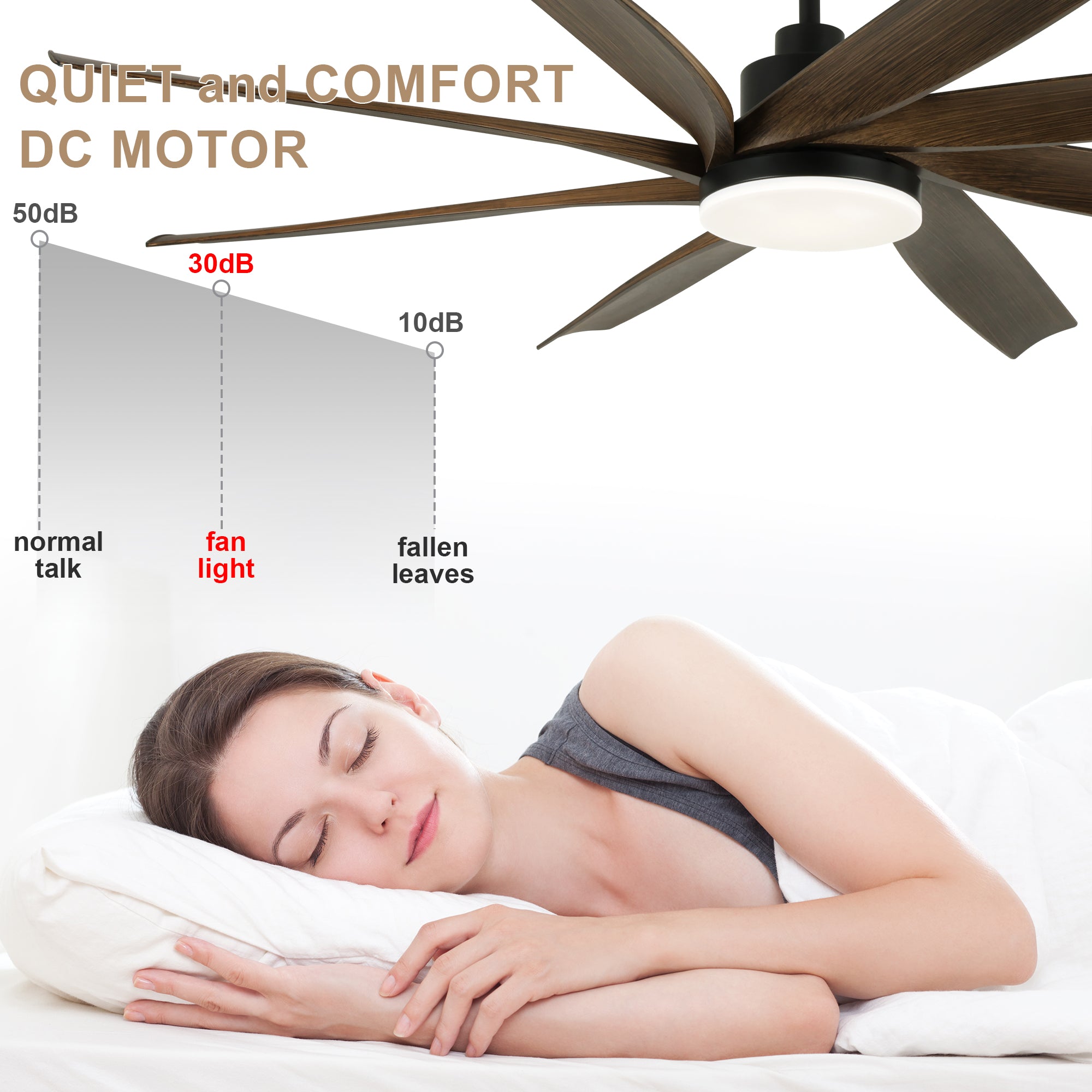 72 Inch Modern Ceiling Fan with LED Light and Remote Control, 6 Speed Reversible DC Motor Large Room Ceiling Fan for Living Room