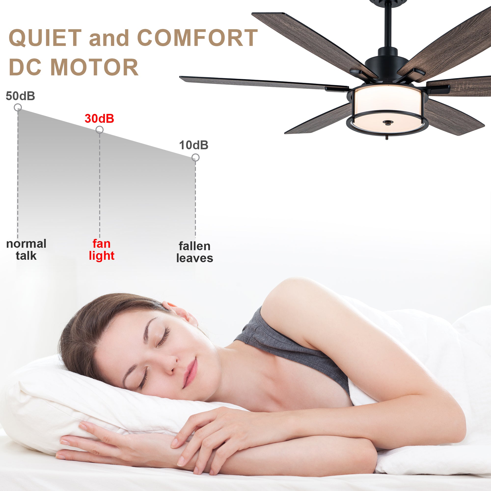 60 Inch Black Farmhouse Large Ceiling Fan with Dimmable 3CCT LED Light and Remote, 6 Speeds DC Motor Reversible Ceiling Fan for Large Rooms
