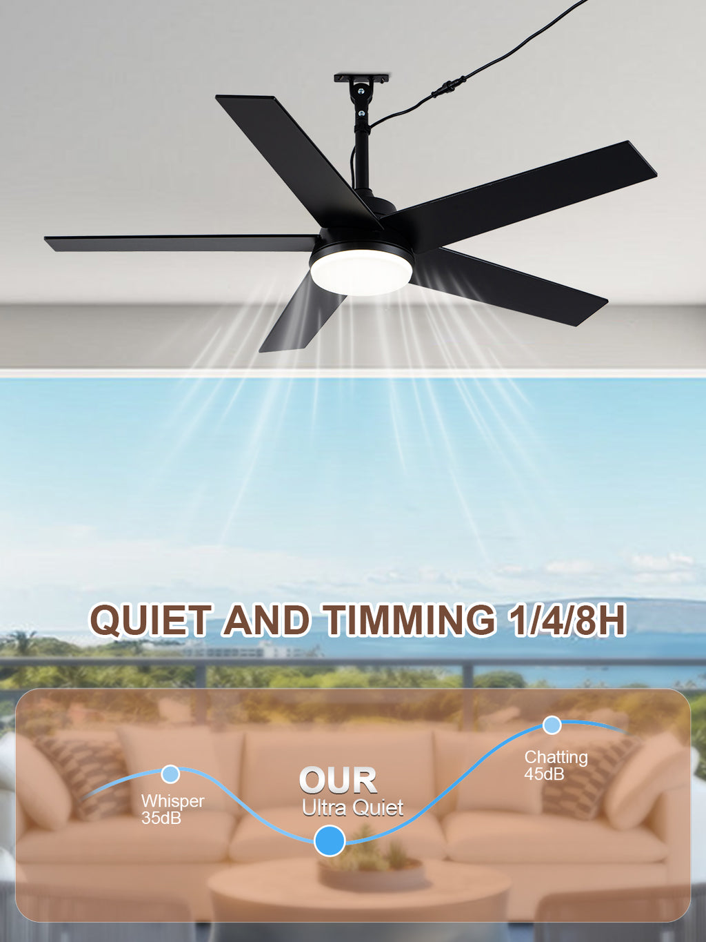 Industrial 48 Inch Outdoor Ceiling Fan with Light, Waterproof Black Blades, Dimmable LED and Remote Control Ceiling Fan Quiet DC Motor Ceiling Fan Suit for Patio, Gazebos