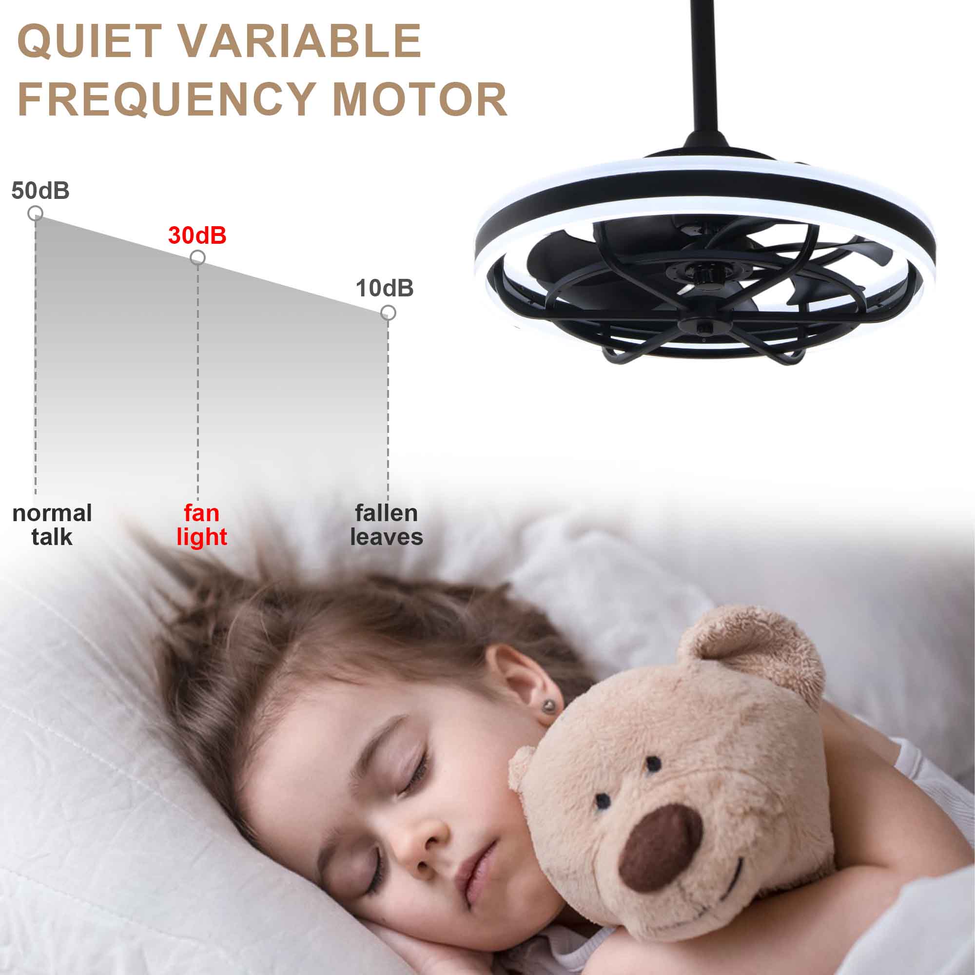 20 Inch Modern Smart Outdoor Caged Ceiling Fan with Dimmable LED Light, DC Motor 6 Speeds Waterproof Plug In Ceiling Fan