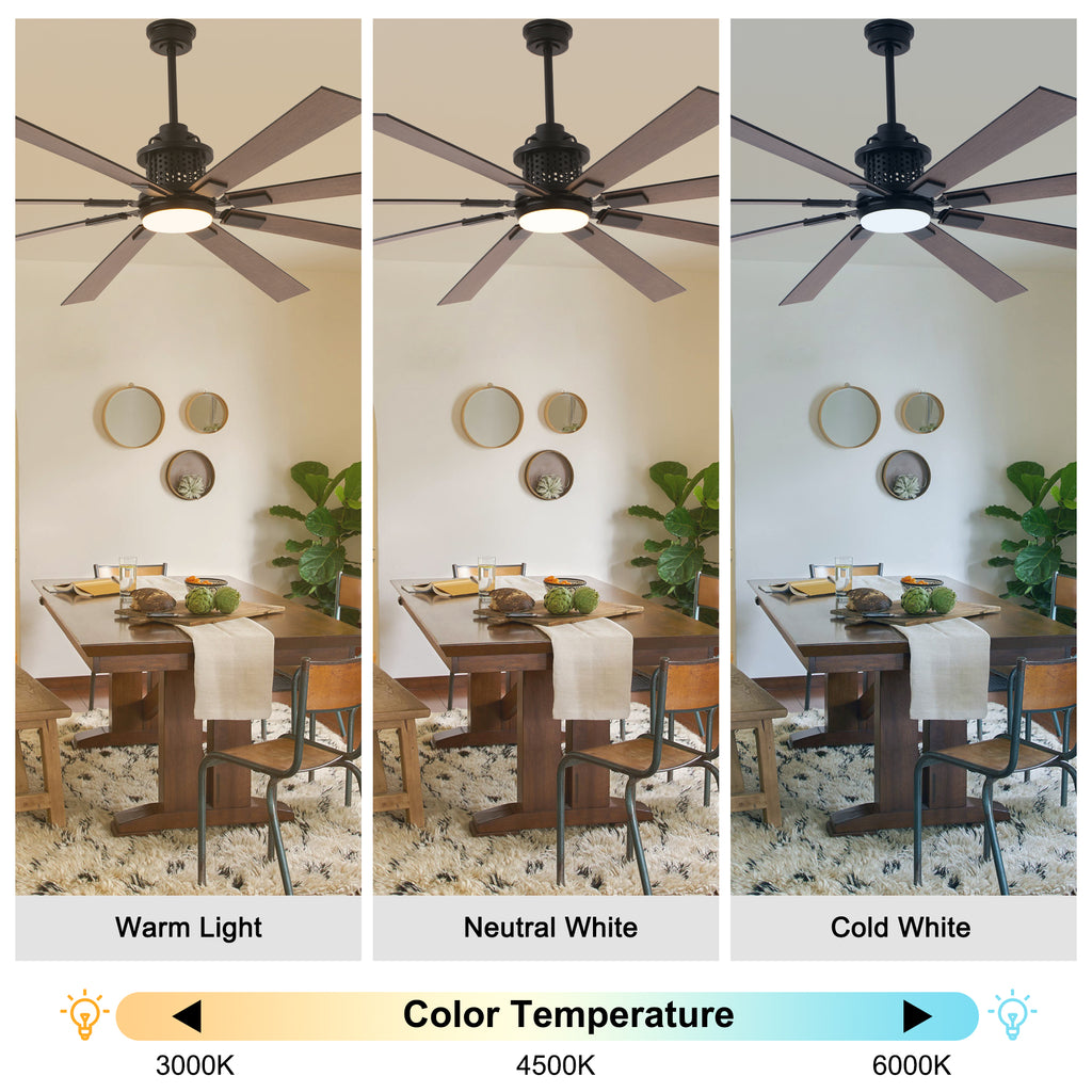 80 Inch Black Industrial Extra Large Ceiling Fan with LED Light and Remote, 6 Speeds DC Motor Reversible Ceiling Fan for Large Room