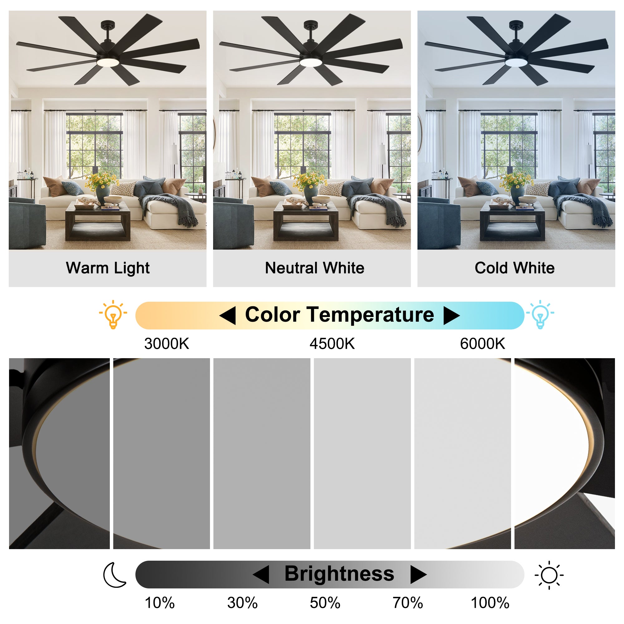 72 Inch Black Extra Large Ceiling Fan with Dimmable LED Light and Remote, 6-Speed Reversible DC Motor Ceiling Fan for Large Rooms, Dual-Finish Blades, Adjustable Height