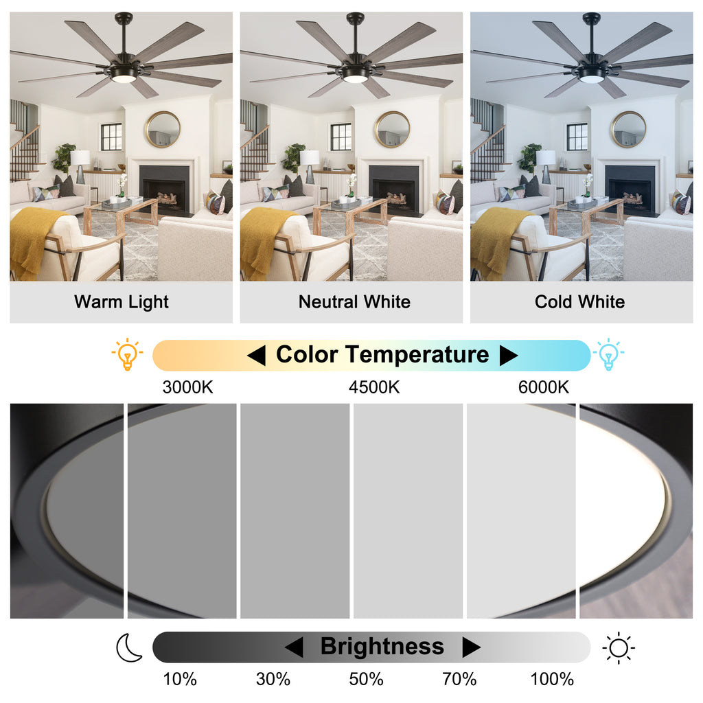 72 Inch 8-Blade Black Farmhouse Extra Large Ceiling Fan with LED Light and Remote, 6 Speeds DC Motor Reversible Ceiling Fan for Large Room
