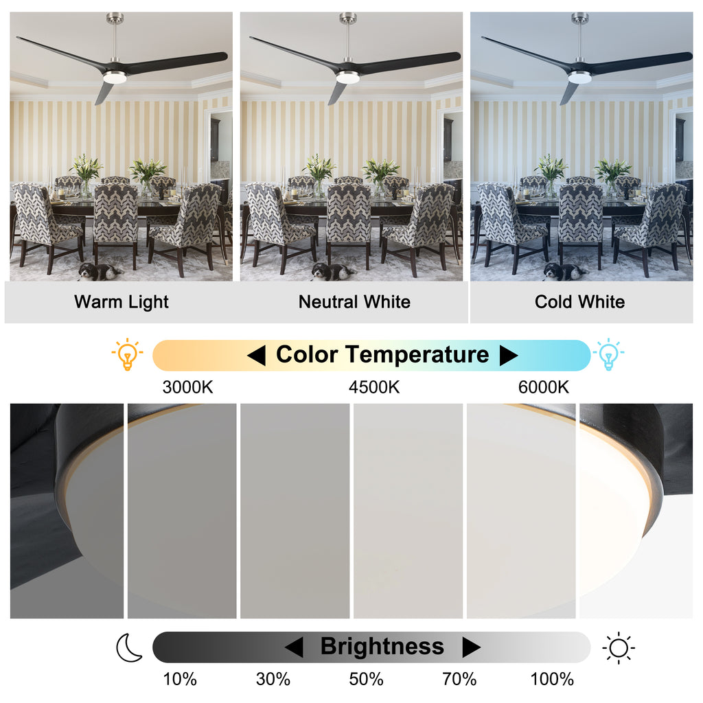 72 Inch Modern Farmhouse Extra Large Ceiling Fan with Dimmable LED Light and Remote, 6 Speeds DC Motor Reversible Ceiling Fan for Large Room