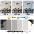 72 Inch Modern Farmhouse Extra Large Ceiling Fan with Dimmable LED Light and Remote, 6 Speeds DC Motor Reversible Ceiling Fan for Large Room
