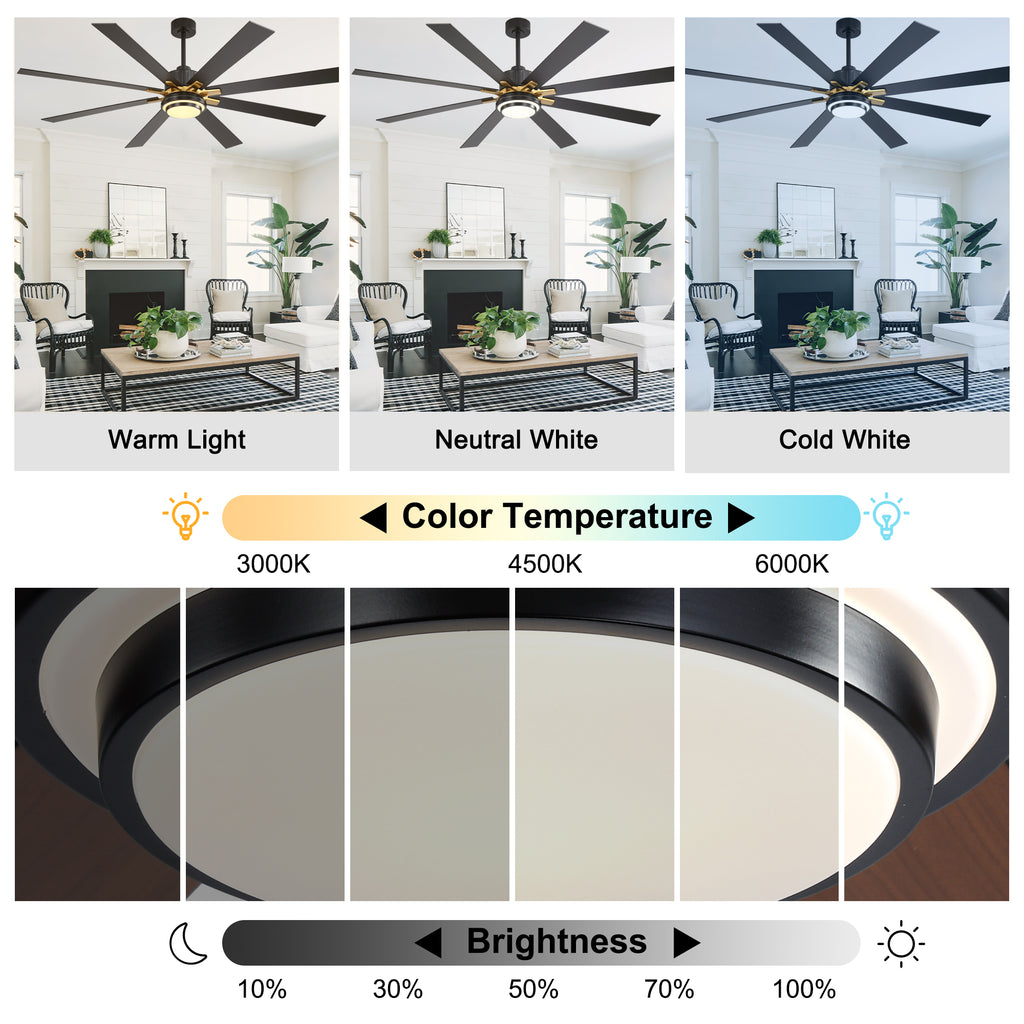 72 Inch Modern Ceiling Fan with LED Light and Remote Control, 6 Speeds DC Motor Reversible Large Ceiling Fan for Living Room