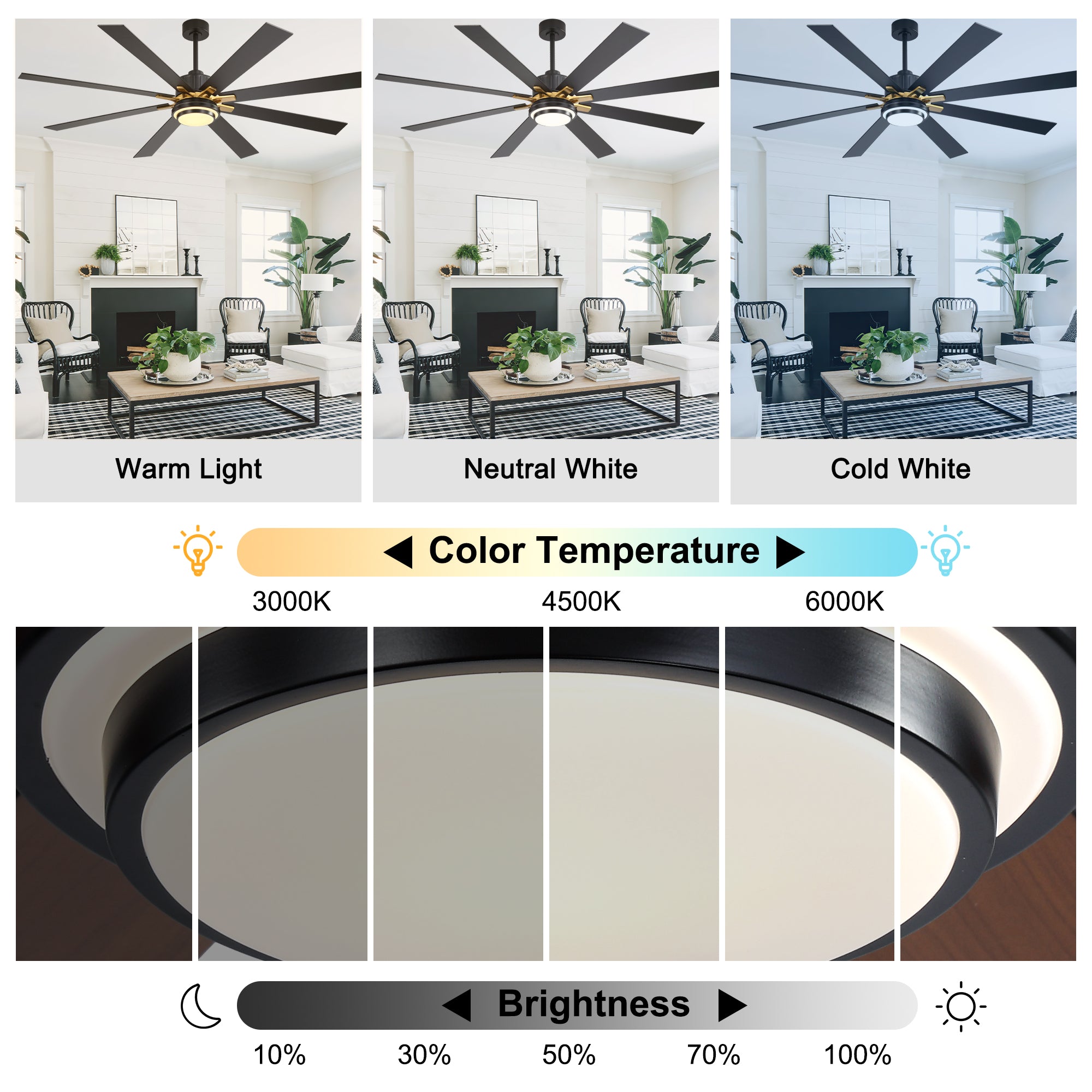 72 Inch Modern Ceiling Fan with LED Light and Remote Control, 6 Speeds DC Motor Reversible Large Ceiling Fan for Living Room