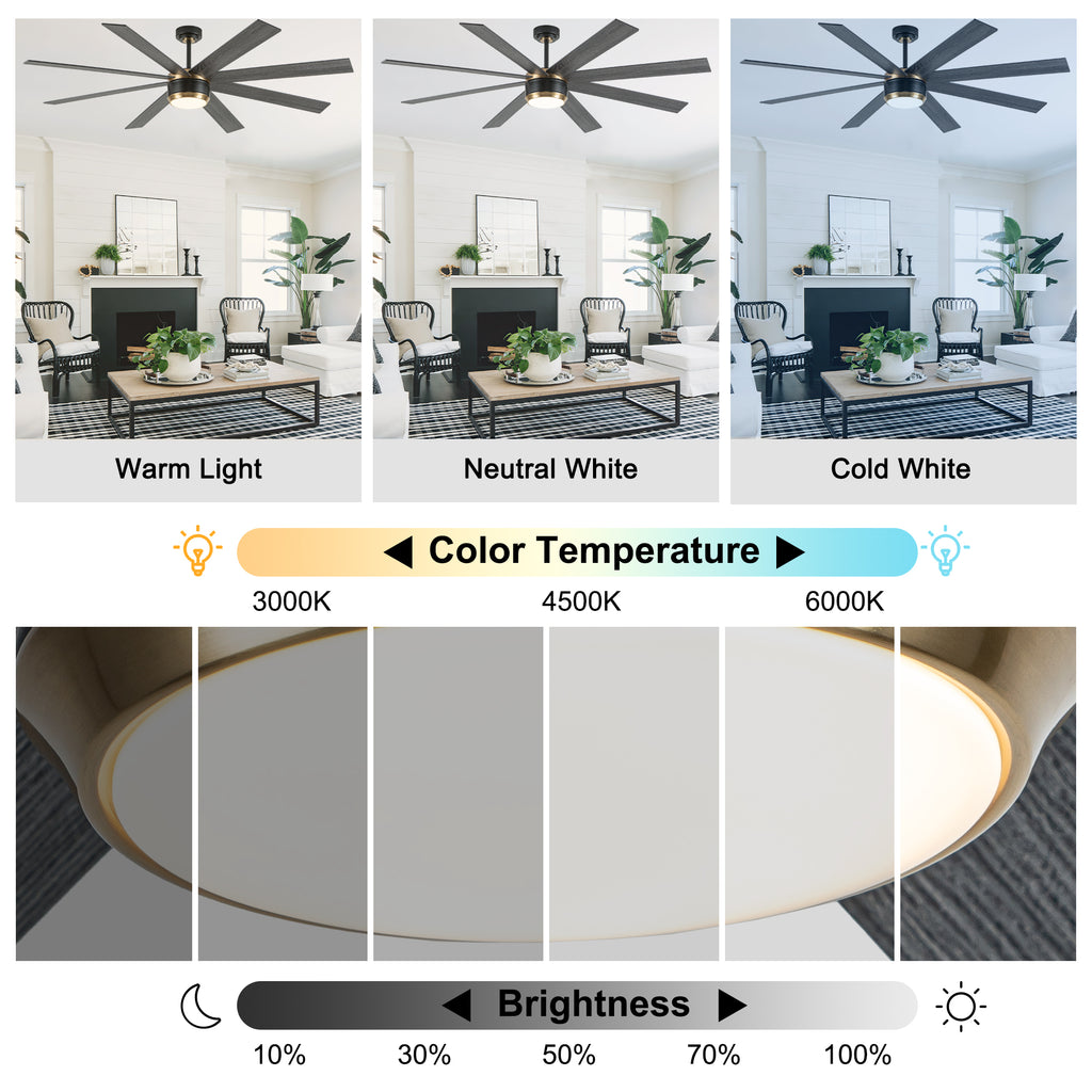 72 Inches Extra Large Ceiling Fan with Dimmable LED Light and Remote, 6 Speeds DC Motor Black Ceiling Fan 8-Blade Reversible Ceiling Fan for Large Room