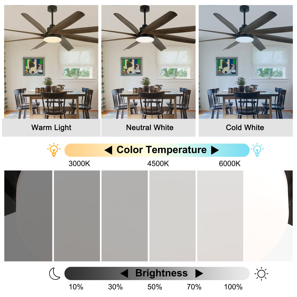 72 Inch Modern Ceiling Fan with LED Light and Remote Control, 6 Speed Reversible DC Motor Large Room Ceiling Fan for Living Room