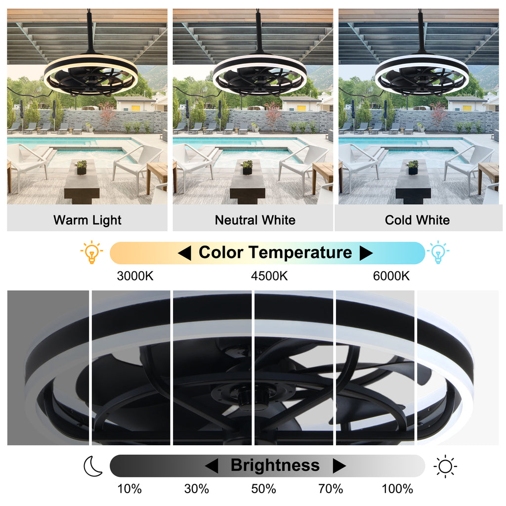 20 Inch Modern Smart Outdoor Caged Ceiling Fan with Dimmable LED Light, DC Motor 6 Speeds Waterproof Plug In Ceiling Fan