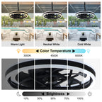20 Inch Modern Smart Outdoor Caged Ceiling Fan with Dimmable LED Light, DC Motor 6 Speeds Waterproof Plug In Ceiling Fan