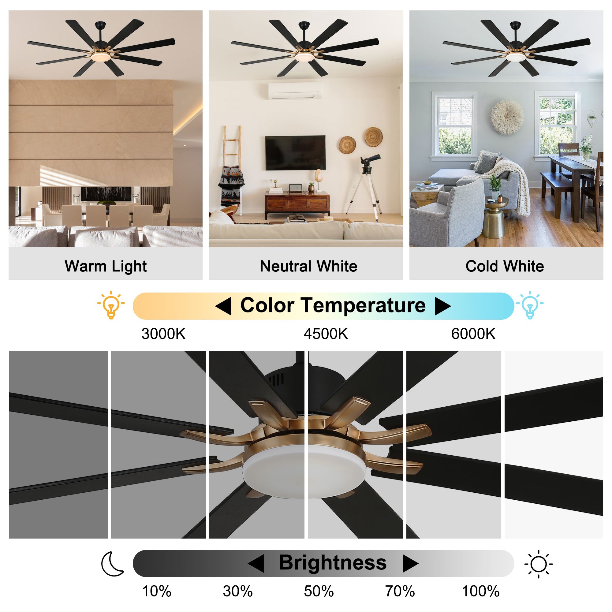 72 Inch Black/Chrome Modern Extra Large Ceiling Fan with LED Light and Remote, 6 Speeds 8-Blade DC Motor Reversible Ceiling Fan for Living Room