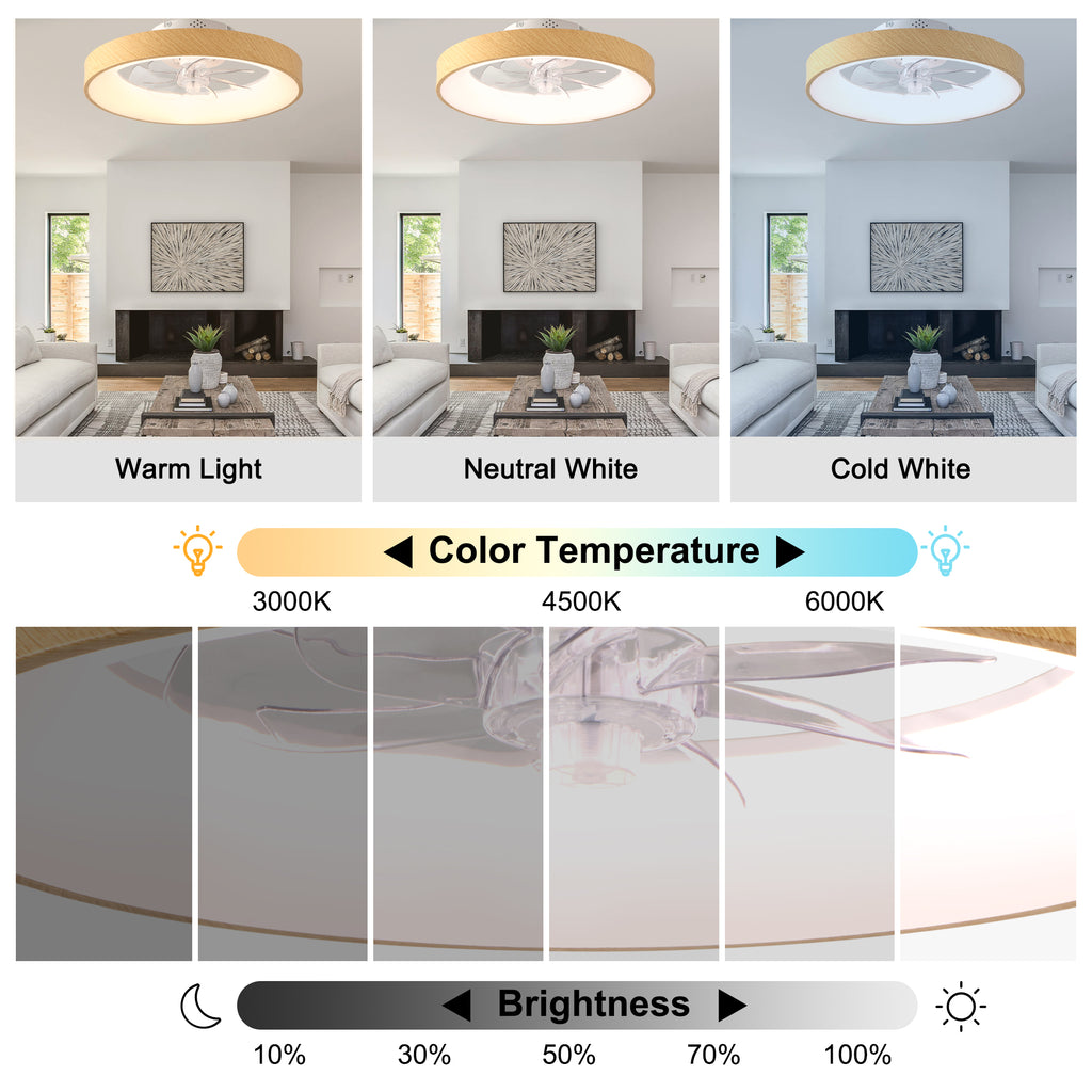 20 Inch Modern Smart Flush Mount Ceiling Fan with Dimmable LED Light, 6-Speed DC Motor Bladeless Ceiling Fan with Remote