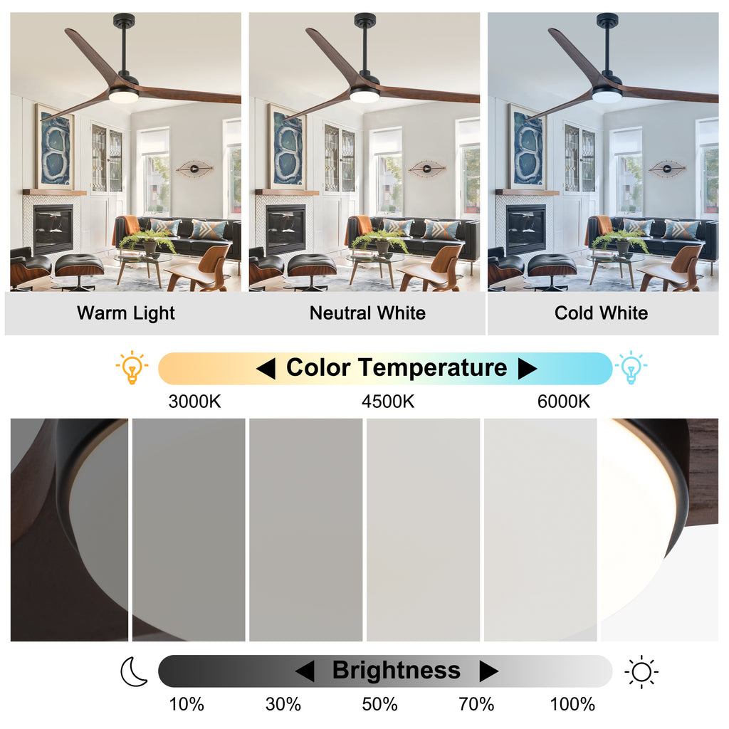 72 Inch Modern Farmhouse Extra Large Ceiling Fan with Dimmable LED Light and Remote, 6 Speeds DC Motor Reversible Ceiling Fan for Large Room