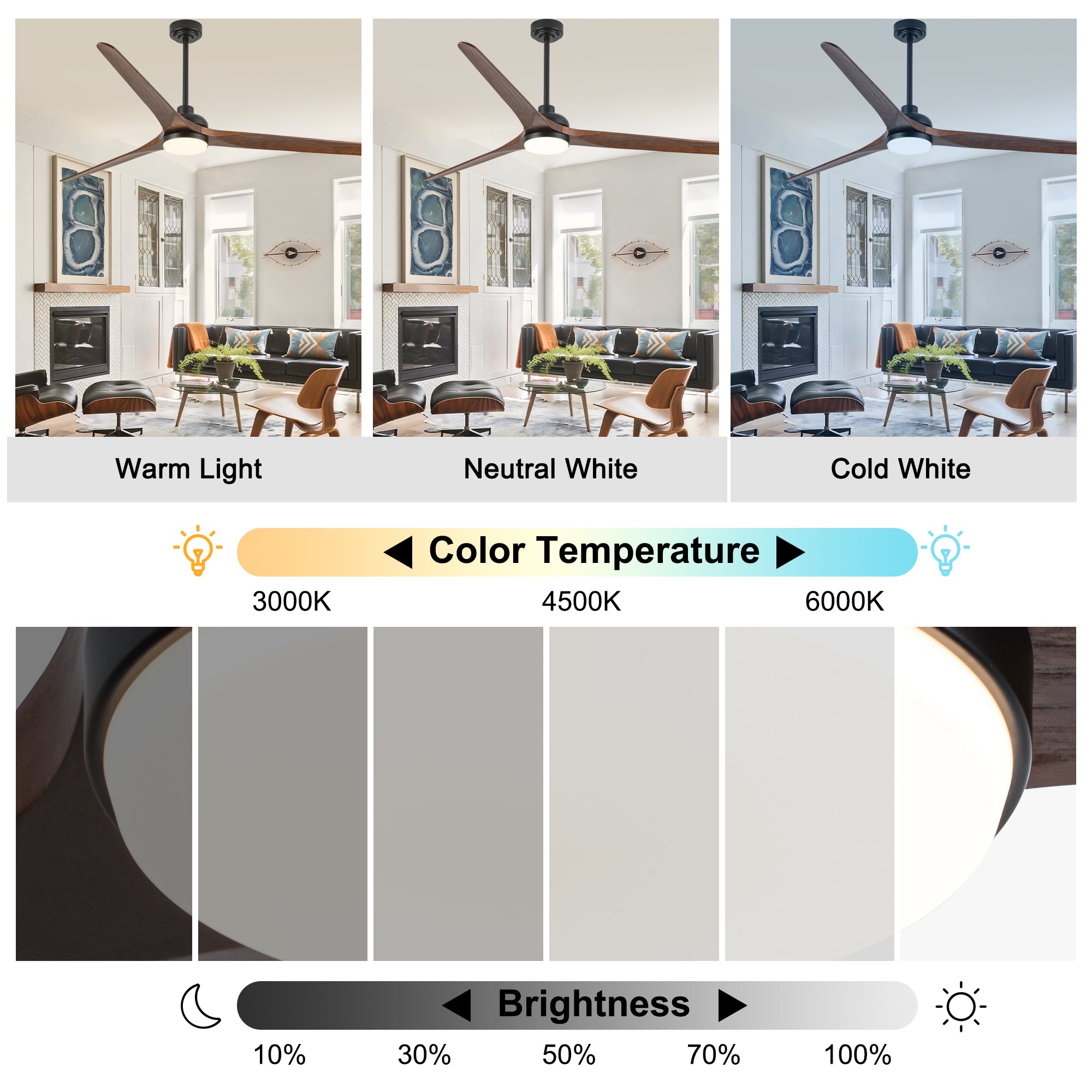 72 Inch Modern Farmhouse Extra Large Ceiling Fan with Dimmable LED Light and Remote, 6 Speeds DC Motor Reversible Ceiling Fan for Large Room
